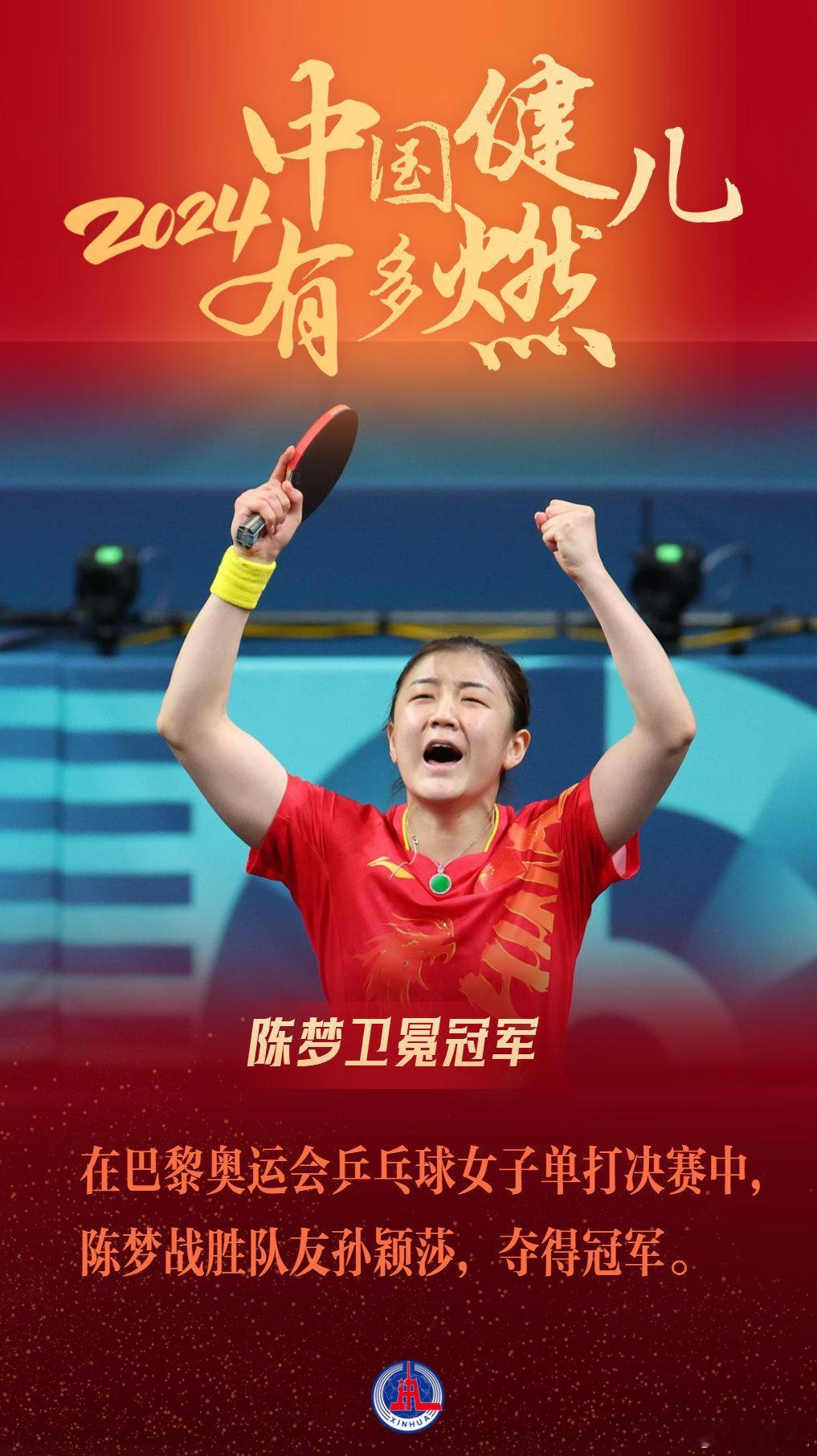 #陈梦福原爱第4次交手# 非常快乐的一个夜晚[抱一抱]打球的奥运卫冕冠军陈梦梦魅力无敌！！！！
#陈梦看亚运会感叹球速快# ​