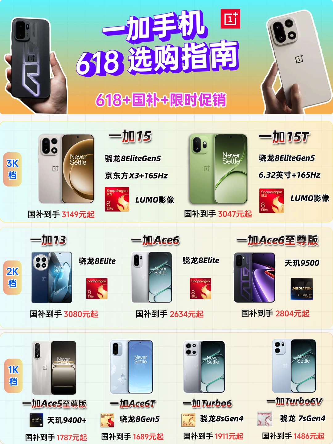 小白必看｜一加手机618选购指南‼️