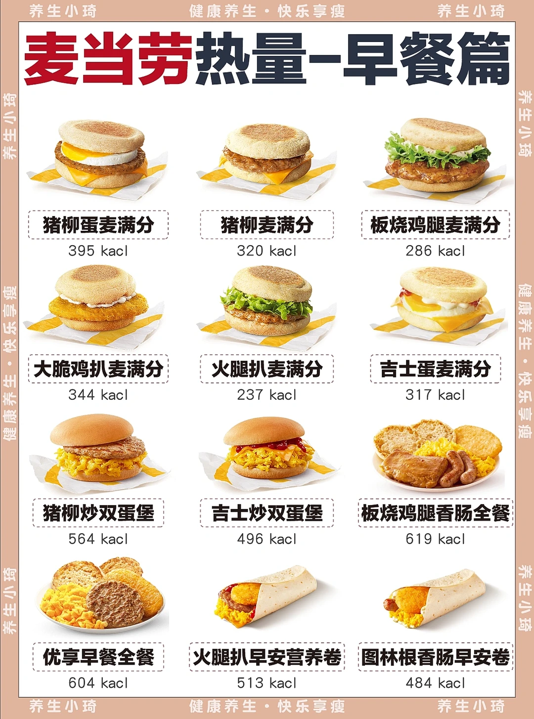 麦当劳早餐热量🔥合集｜减肥又想吃M记收藏