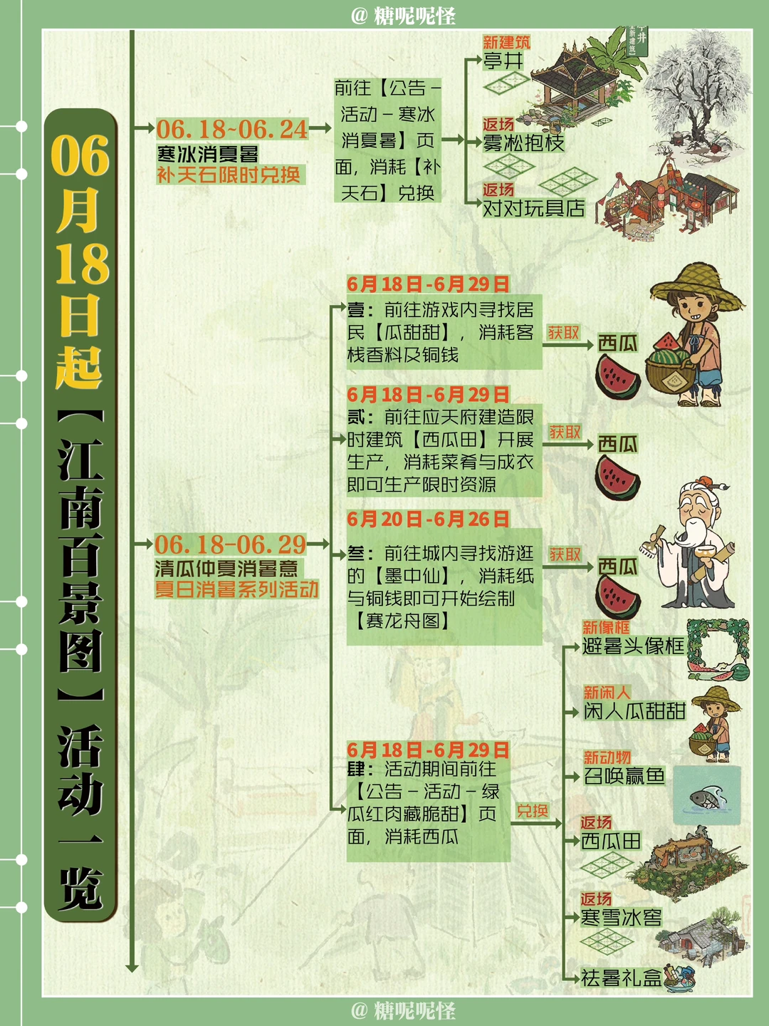 明天起（6月18日）江南百景图活动一览图