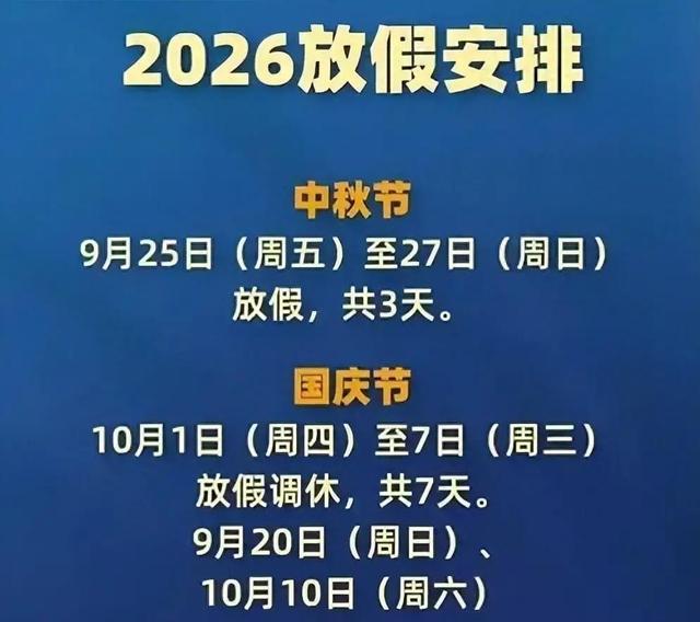 中秋放假3天不调休，高速不免费！请3天年假可连休13天

根据国务院办公厅发布的2026年节假日安排通知，今年中秋节9月25日至27日连休3天，不安排调休。
不过要注意的是，中秋假期期间，高速不执行小客车免费通行政策。
 
很多人关心，中秋和国庆离得这么近，能不能拼个超长假期？
答案是可以的。中秋节
