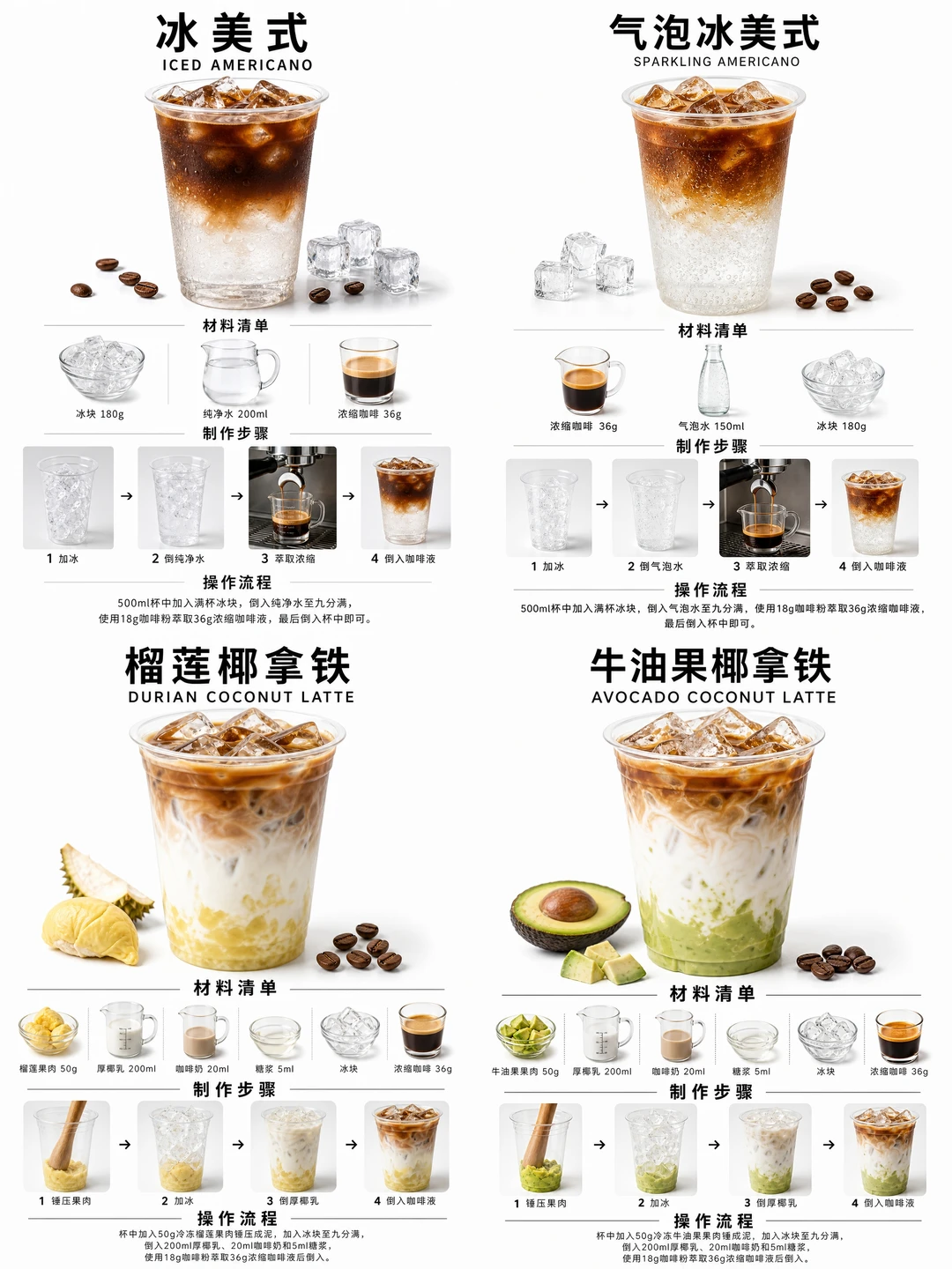 咖啡店的爆款单品｜咖啡店的爆款单品