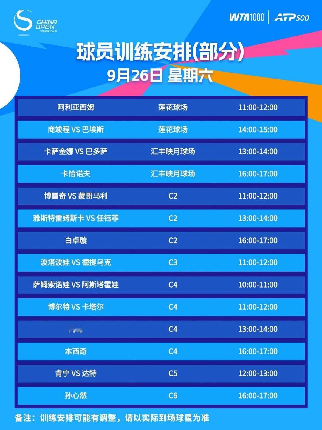 #2026中网# 今日份的球员训练安排～#中网[超话]# ​