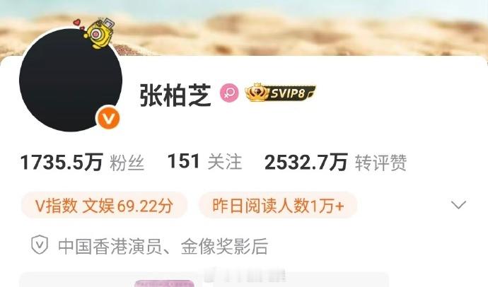 【月20日，谢霆锋之父港星谢贤离世，享年89岁。而就在，记者发现，前儿...