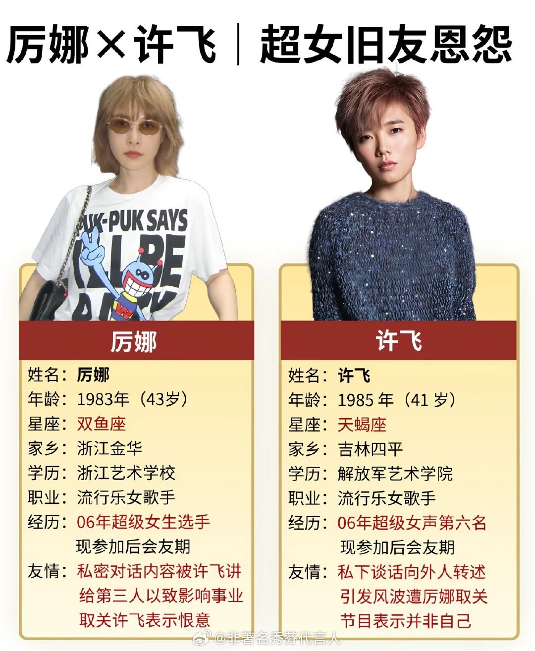#曝许飞已婚有小孩了#xf不是拉吗 何来结婚生子 ​