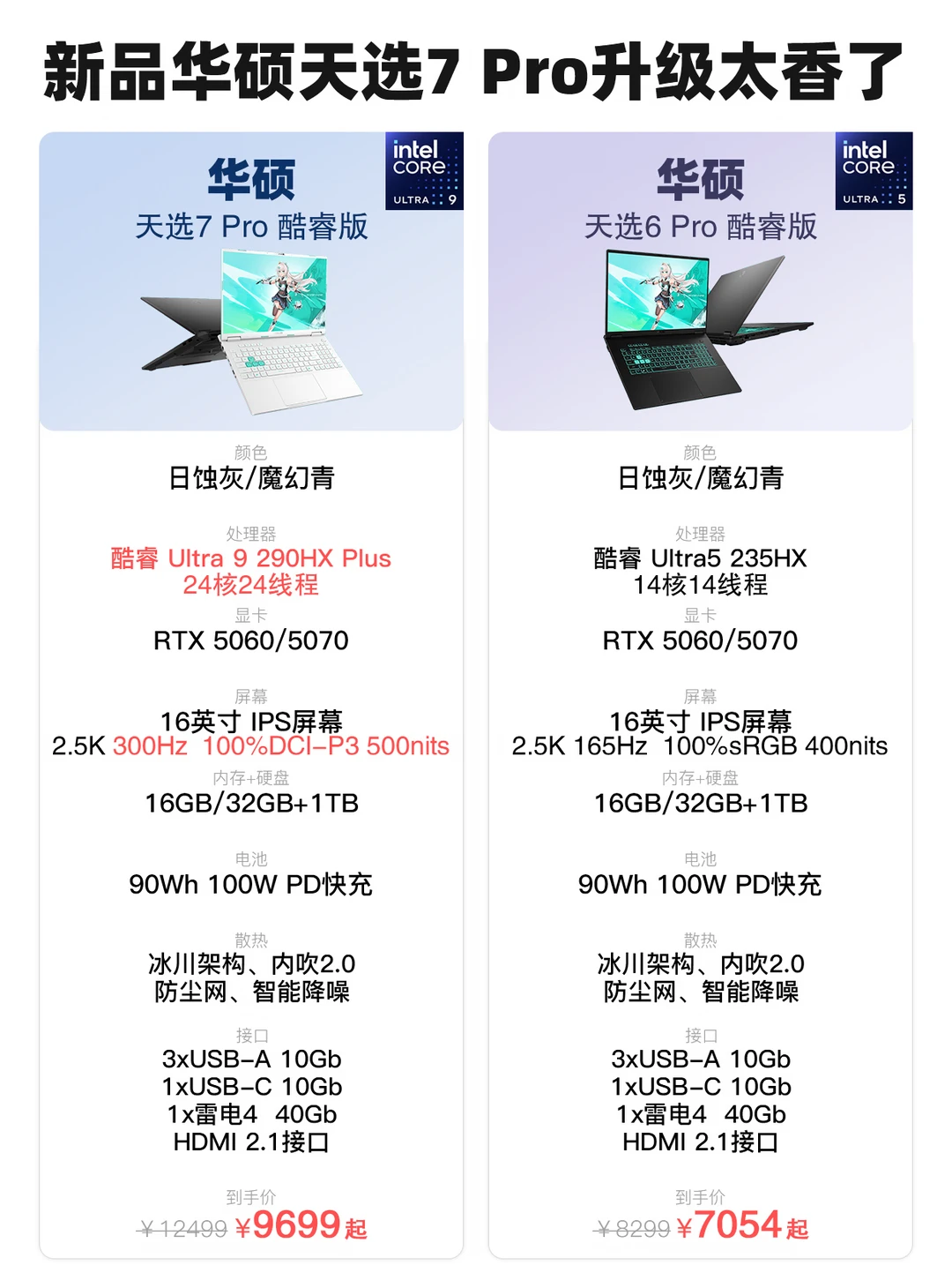 上新‼️天选6Pro→7Pro酷睿版升级盘点