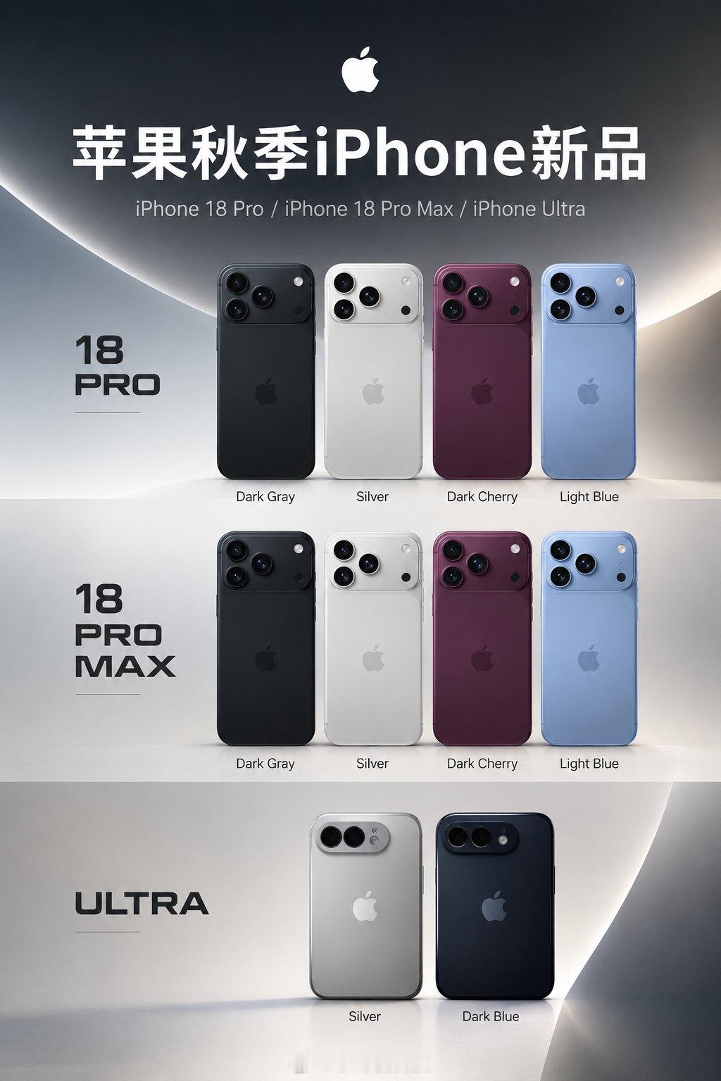 iPhone18标准版、iPhone Air2要推迟到2027年才登场。
也就是说今年苹果的主力新机，就集中在18 Pro、18 Pro Max以及iPhone Ultra这几款高端机型。

等于普通版要再等一年，今年想换新iPhone，只能冲高端线。
大家怎么看待苹果这个产品节奏？ ​