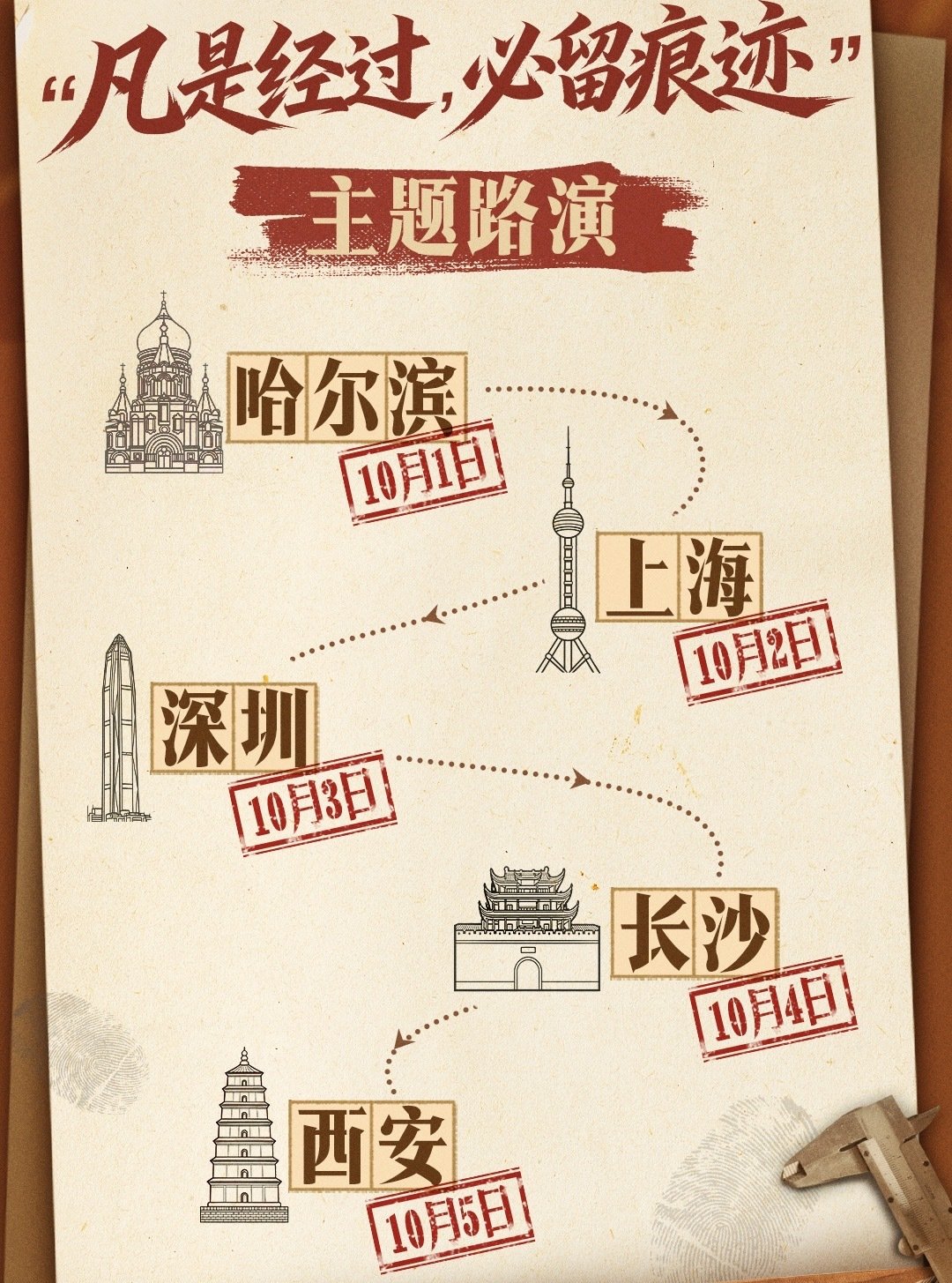 千呼万唤！
大家！
打算去哪一站的！
机票车票可以买了！ ​