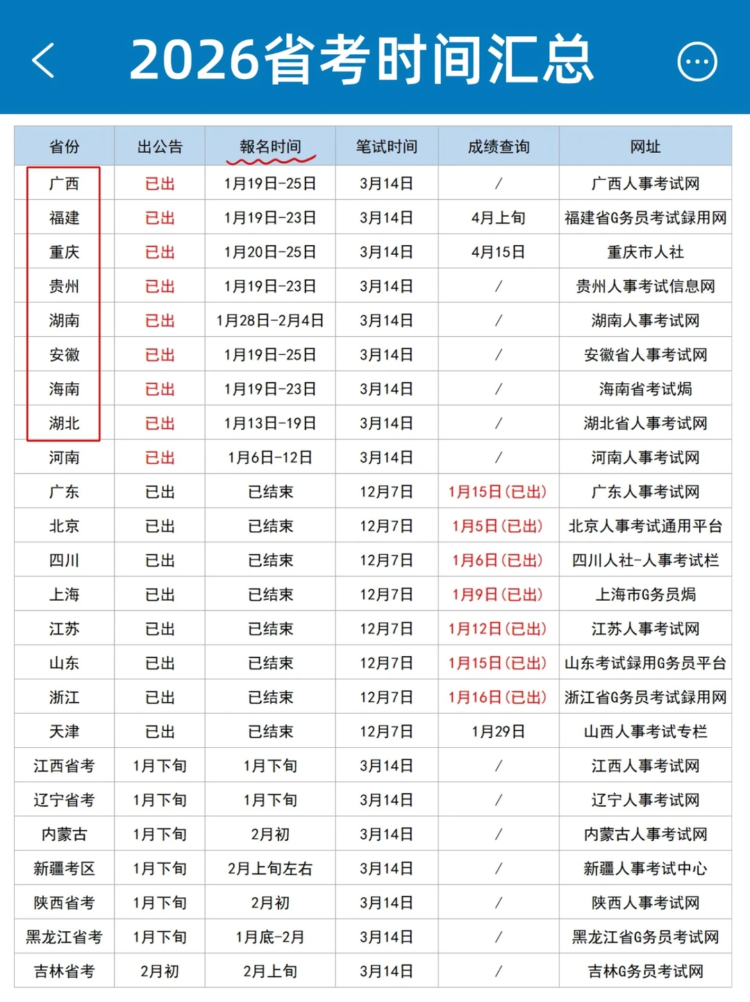 2026省考时间汇总，九个省已出~