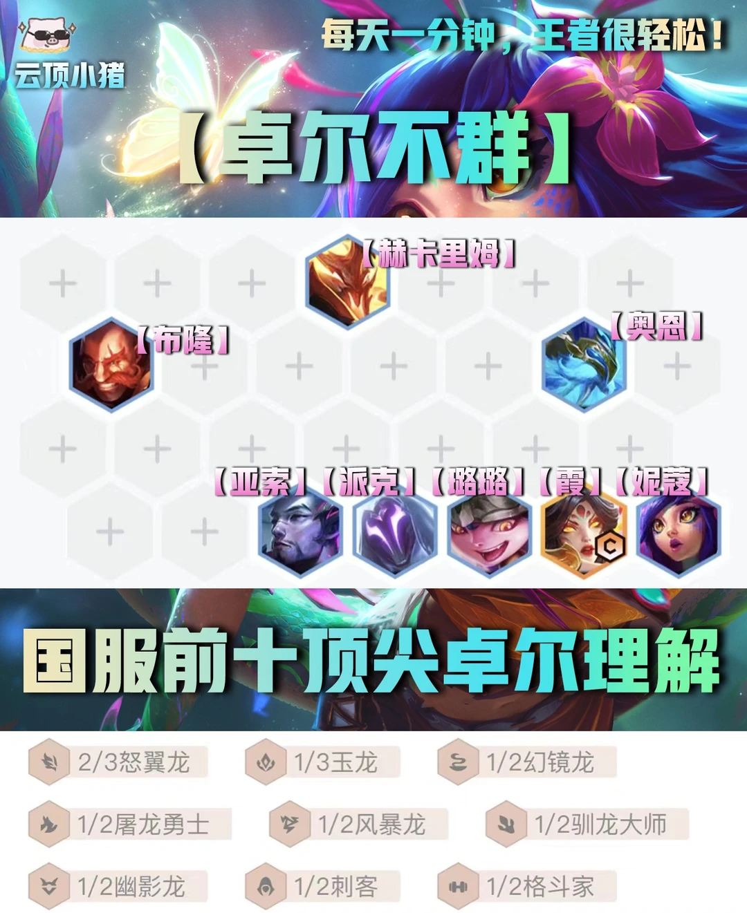 卓尔不群怎么玩？国服前十顶级理解来啦！