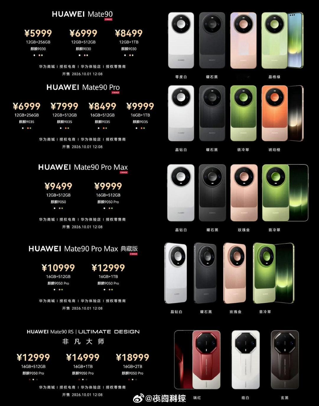 #华为Mate90系列销量#这个销量，在国内手机市场，属于顶一份吧[赞][嘻嘻] ​