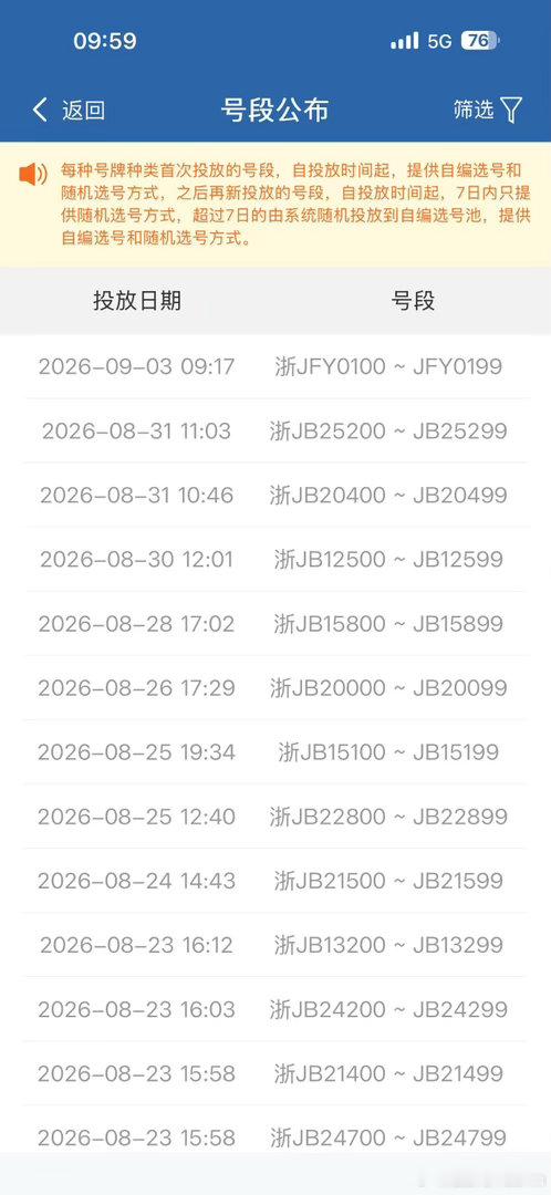 MEGA群里选牌照
台州兄弟极限二选一
要么选台州是浙JB打头
要么来上杭牌浙MD打头
如果是你会怎么选[偷笑]

#新一代理想mega# ​