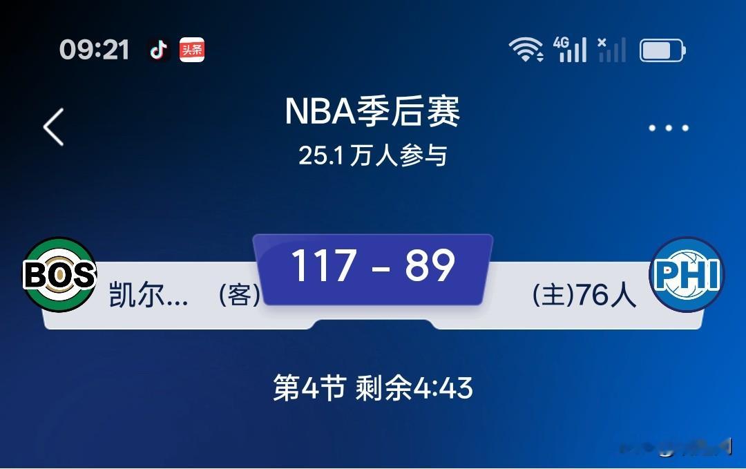 凯尔特人客场大胜76人，系列赛大比分3-1夺得赛点，一只脚已经踏进东部...