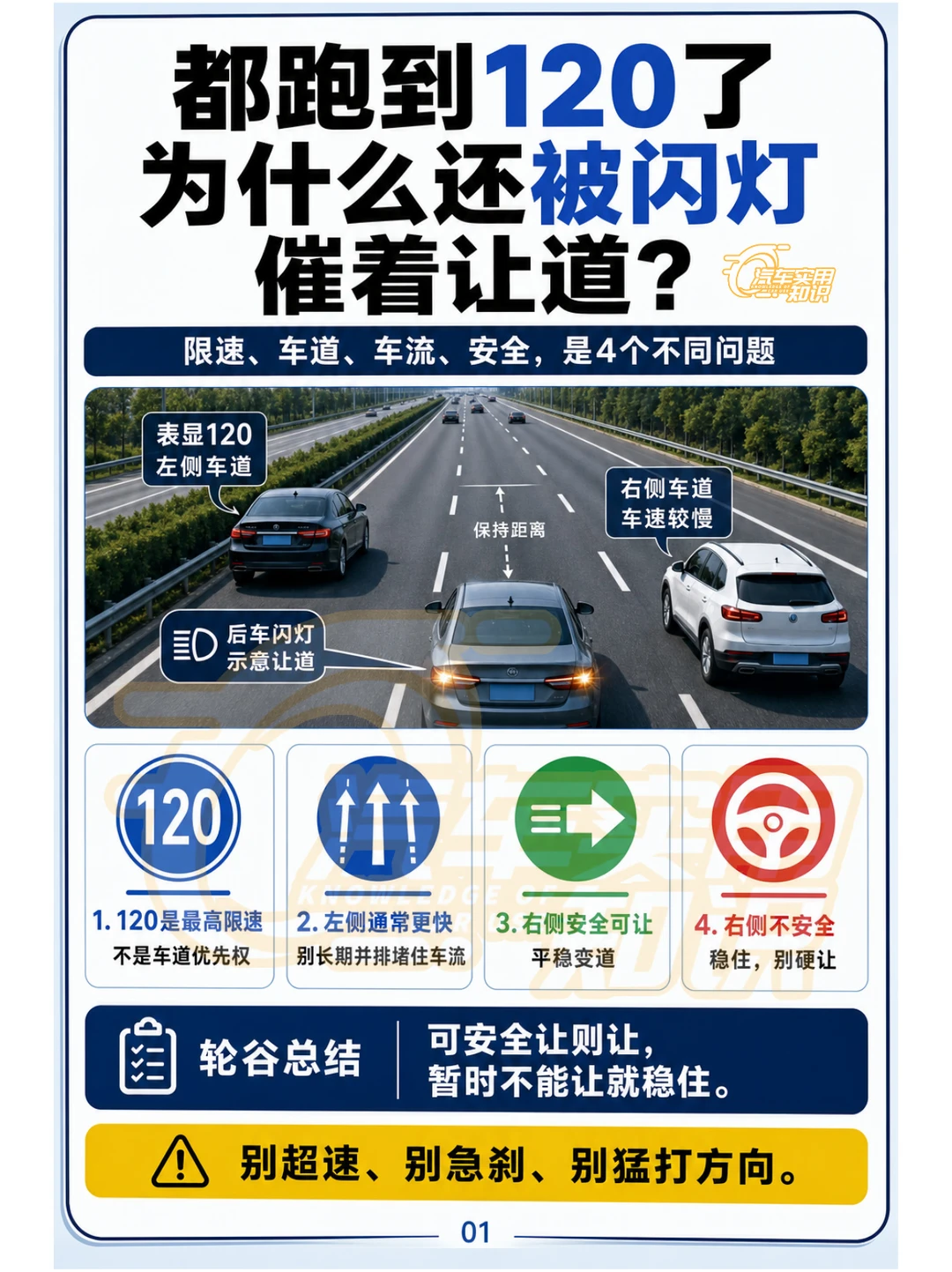 为什么跑120码后车还狂按喇叭催促？
