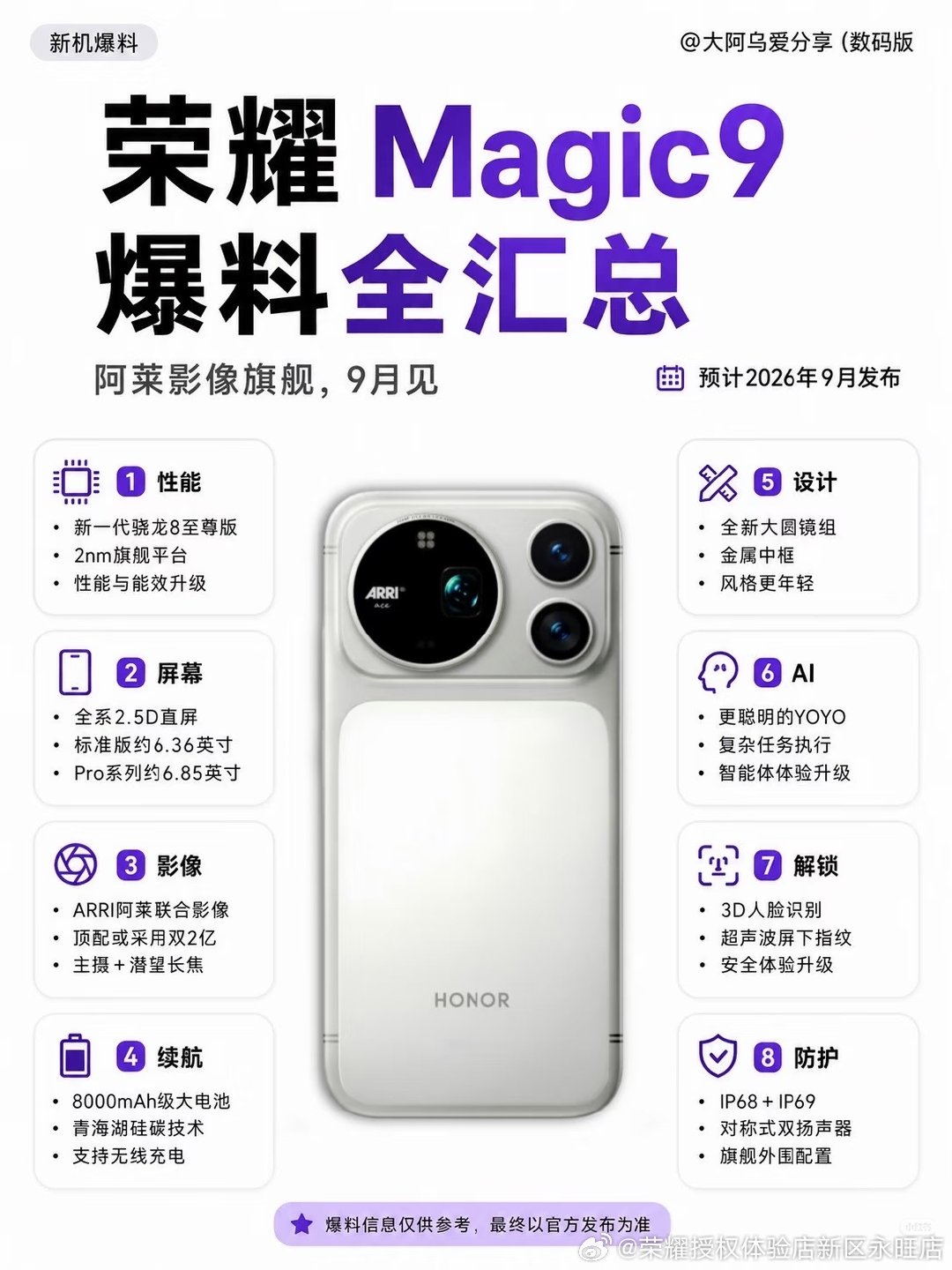 荣耀 Magic9 官宣9月发布！核心爆料抢先看🔥 ​