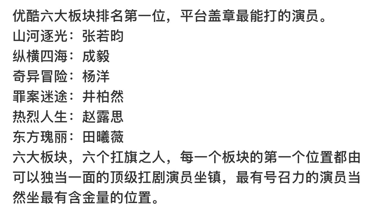 #优酷盖章最能打的六个演员# 优酷六大板块六大扛旗之人！张若昀、成毅、杨洋、井柏然、赵露思、田曦薇。
山河逐光:张若昀《天工之城》肖战《谍报上不封顶》
纵横四海:成毅《狩谎》彭于晏《夜班经理》
罪案谜图:井柏然《谷雨》宋茜《疾风劲草》
奇异冒险:杨洋《凡人修仙传2》陈都灵《今天也没变成玩偶呢 ​