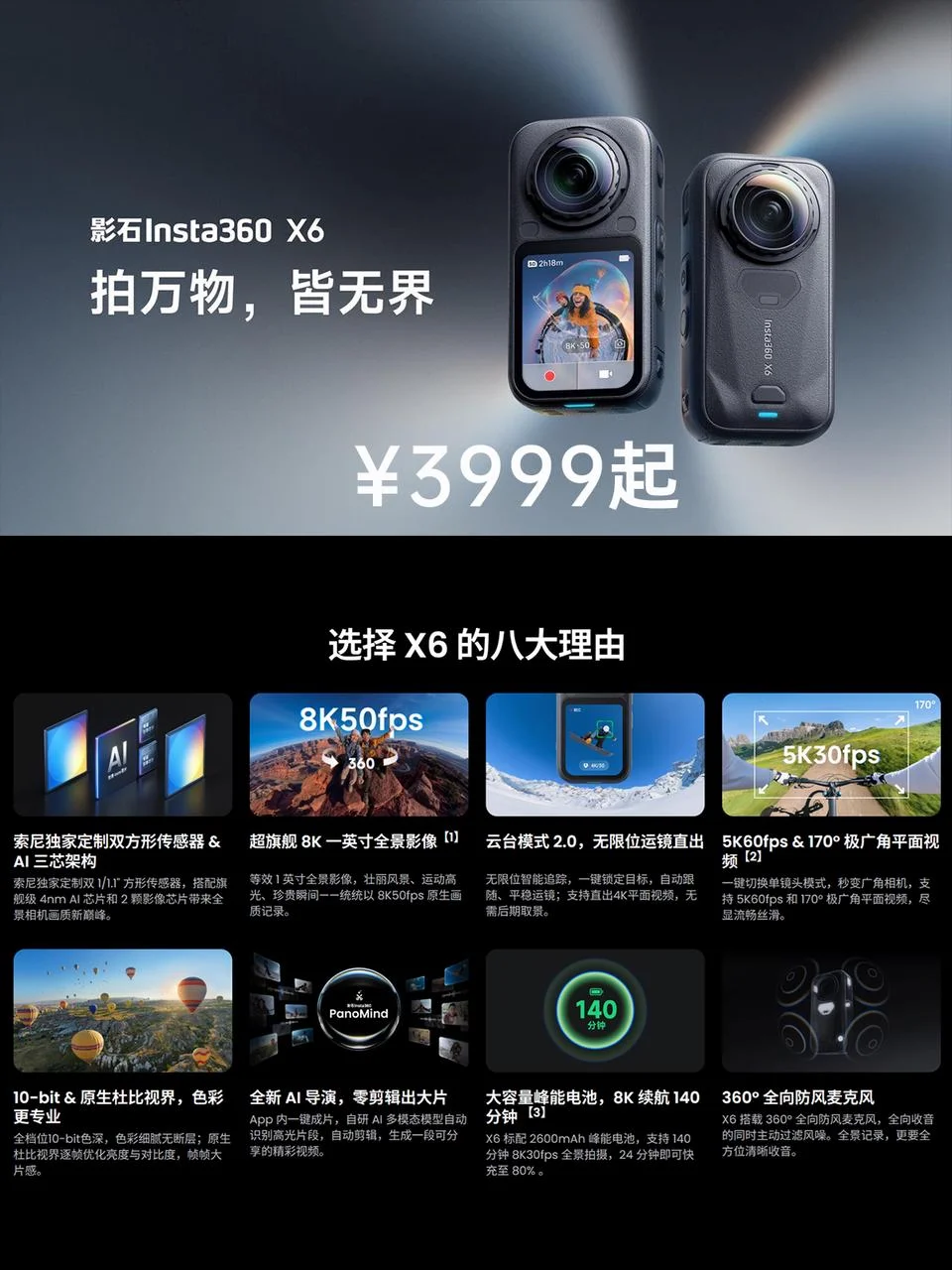 看了影石X6：双1英寸大底+AI导演有点东西啊