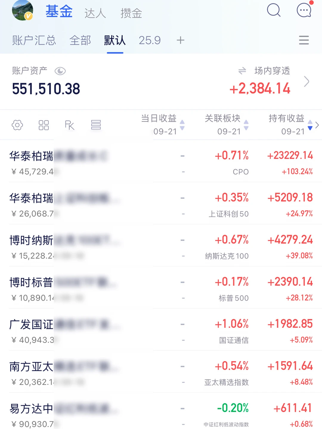 开始关注一些便宜的东西