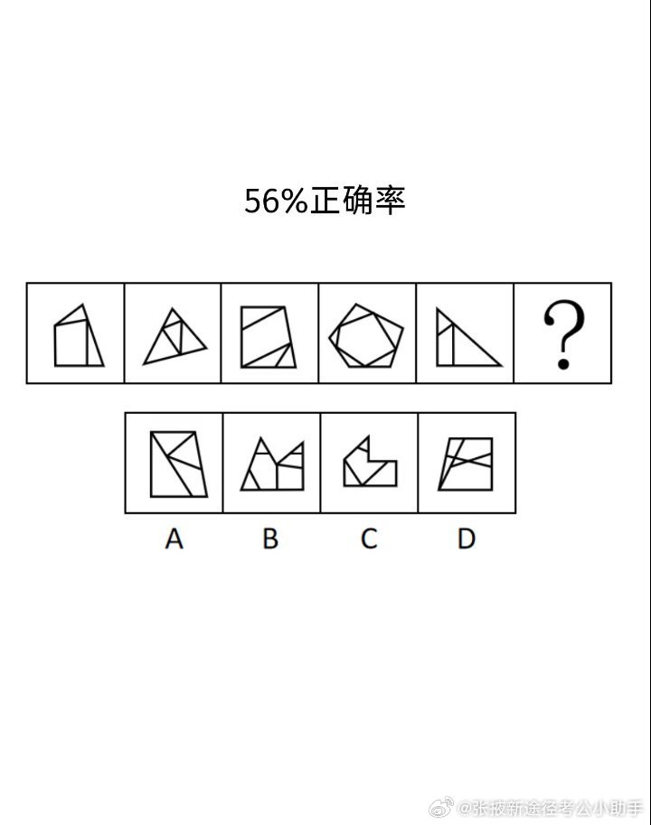 局长们，怎么选？#公务员[超话]##省考[超话]##公考[超话]##公务员考试[超话]##国考[超话]##试卷[超话]##事业单位[超话]##国家公务员考试[超话]# ​