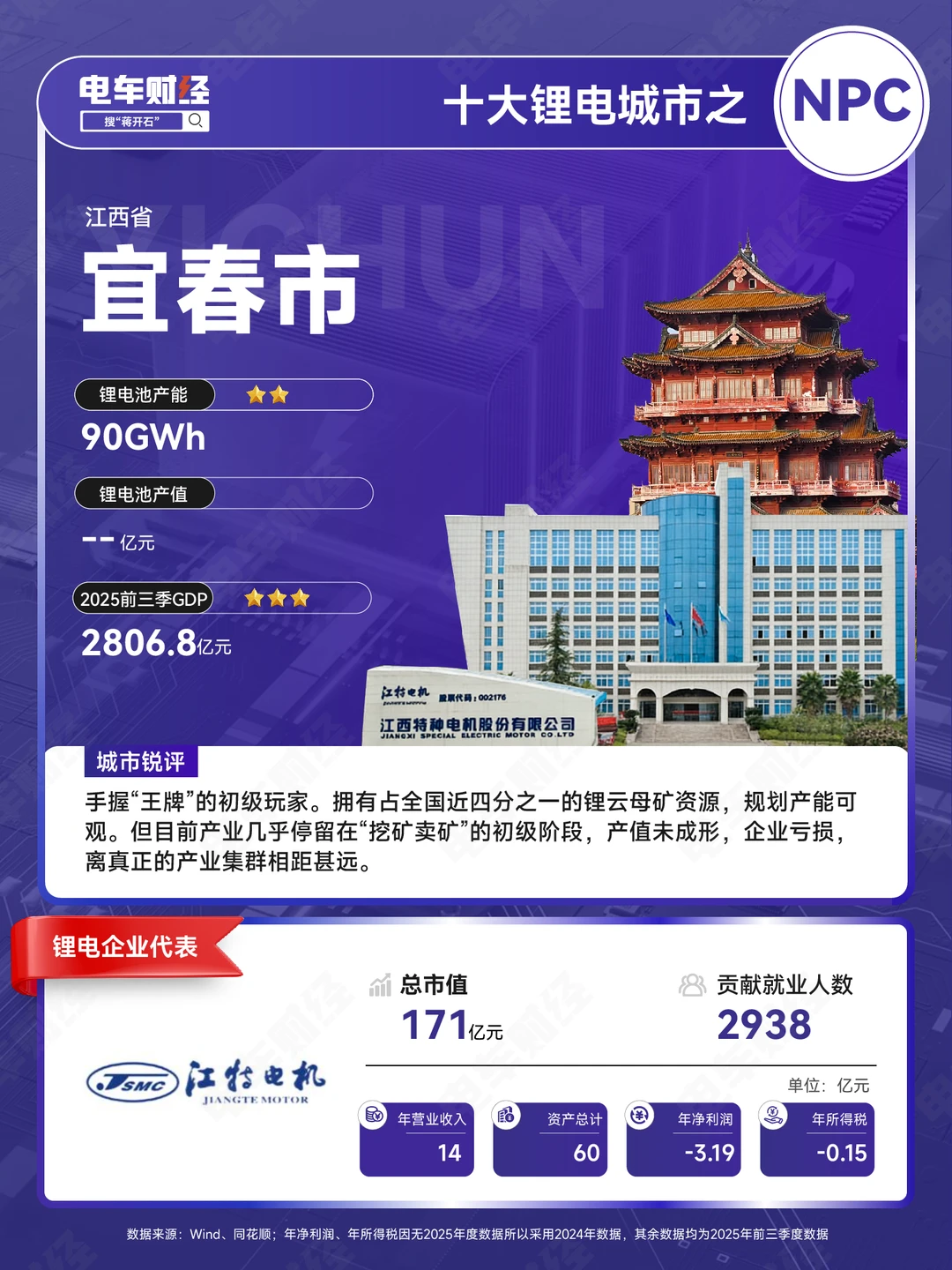 宜春27座锂矿集中注销！