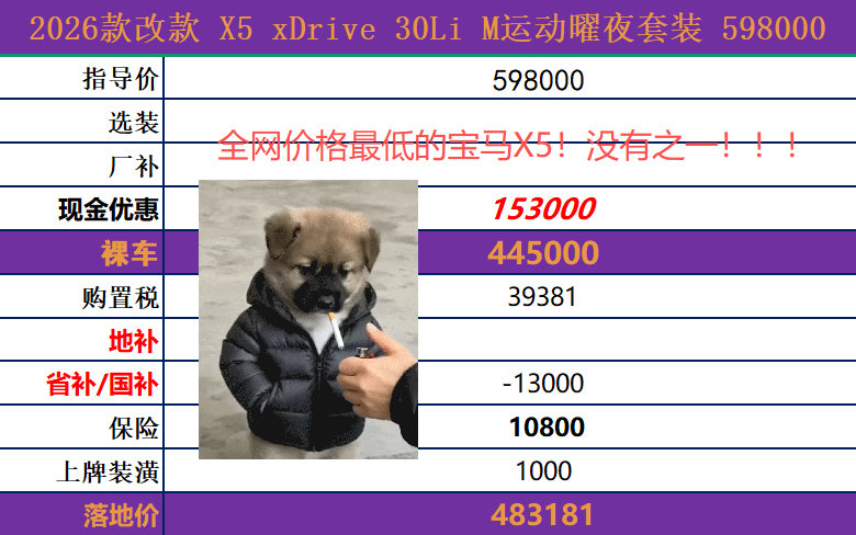 再出一台全网价格最低的公路之王X5
碳黑摩卡，现车一枚
全款裸车拿完补贴仅需43出头
能秒的兄弟不要犹豫！ ​