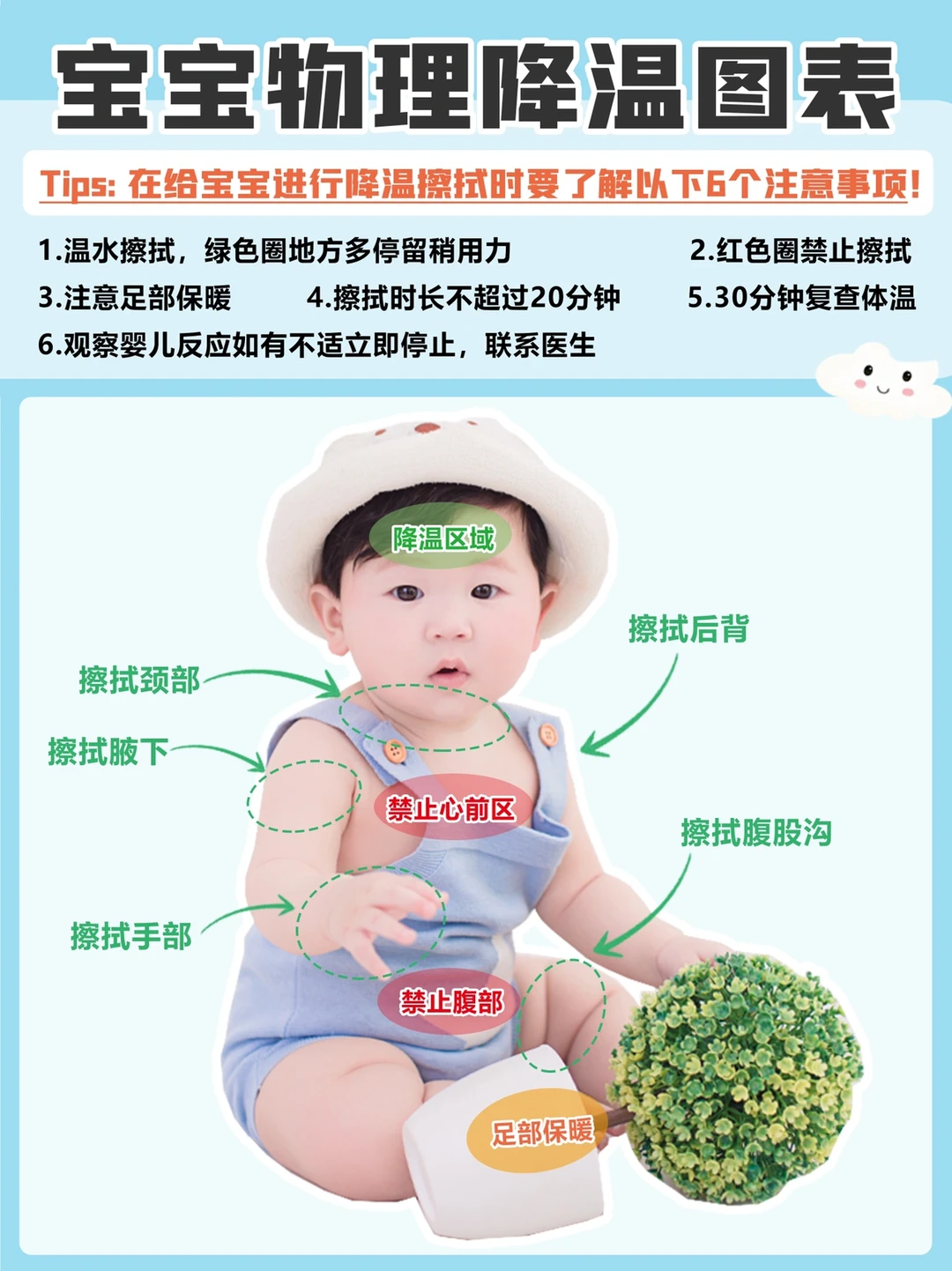 育儿干货|如何给宝宝进行物理降温