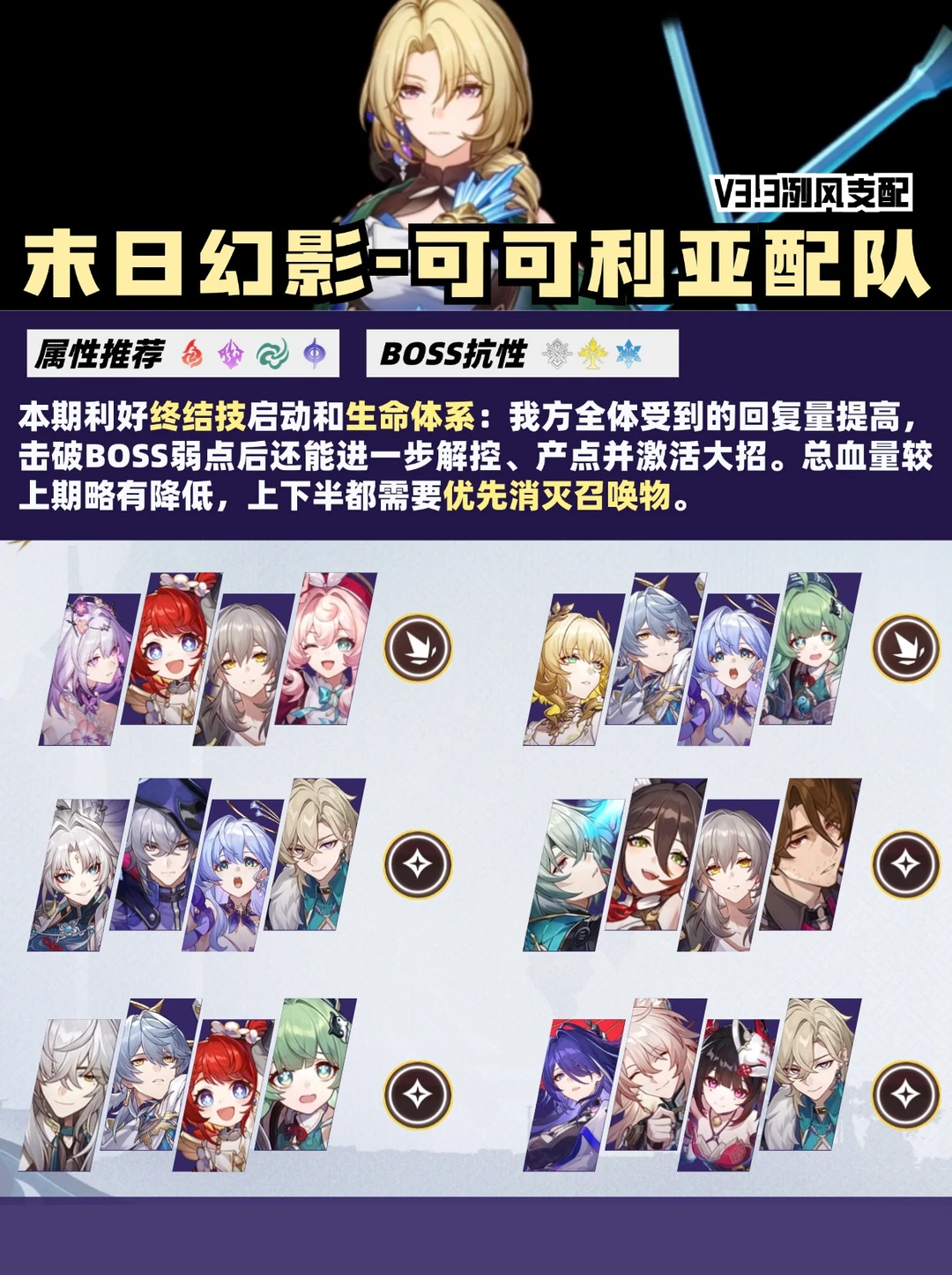 星铁V3.3｜『末日幻影·冽风支配』配队推荐