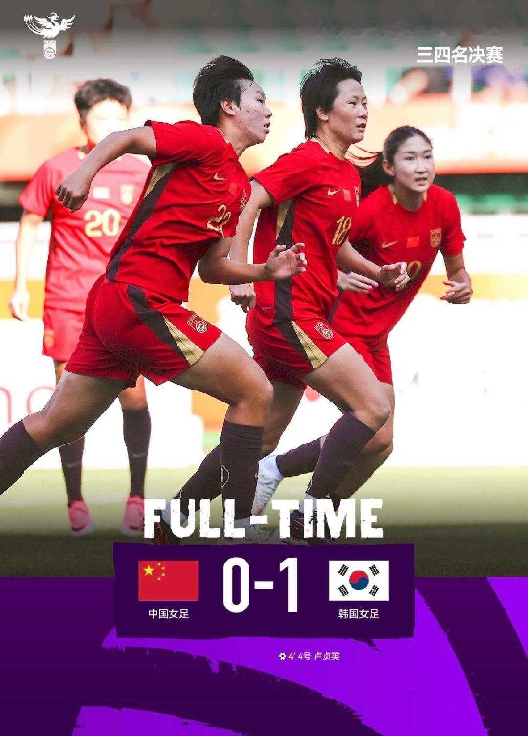 无缘铜牌！中国女足0-1韩国女足第4收官 女足4分钟丢球王霜中楣

这比赛真就一点内容没看到，纯给球迷喂史，虽然咱们走的是对面，但实在看不下去，传接球失误不断，教练换人战术也没有，真不好说男篮、女篮还有女足谁更抽象……

#中国女足0比1韩国女足# ​