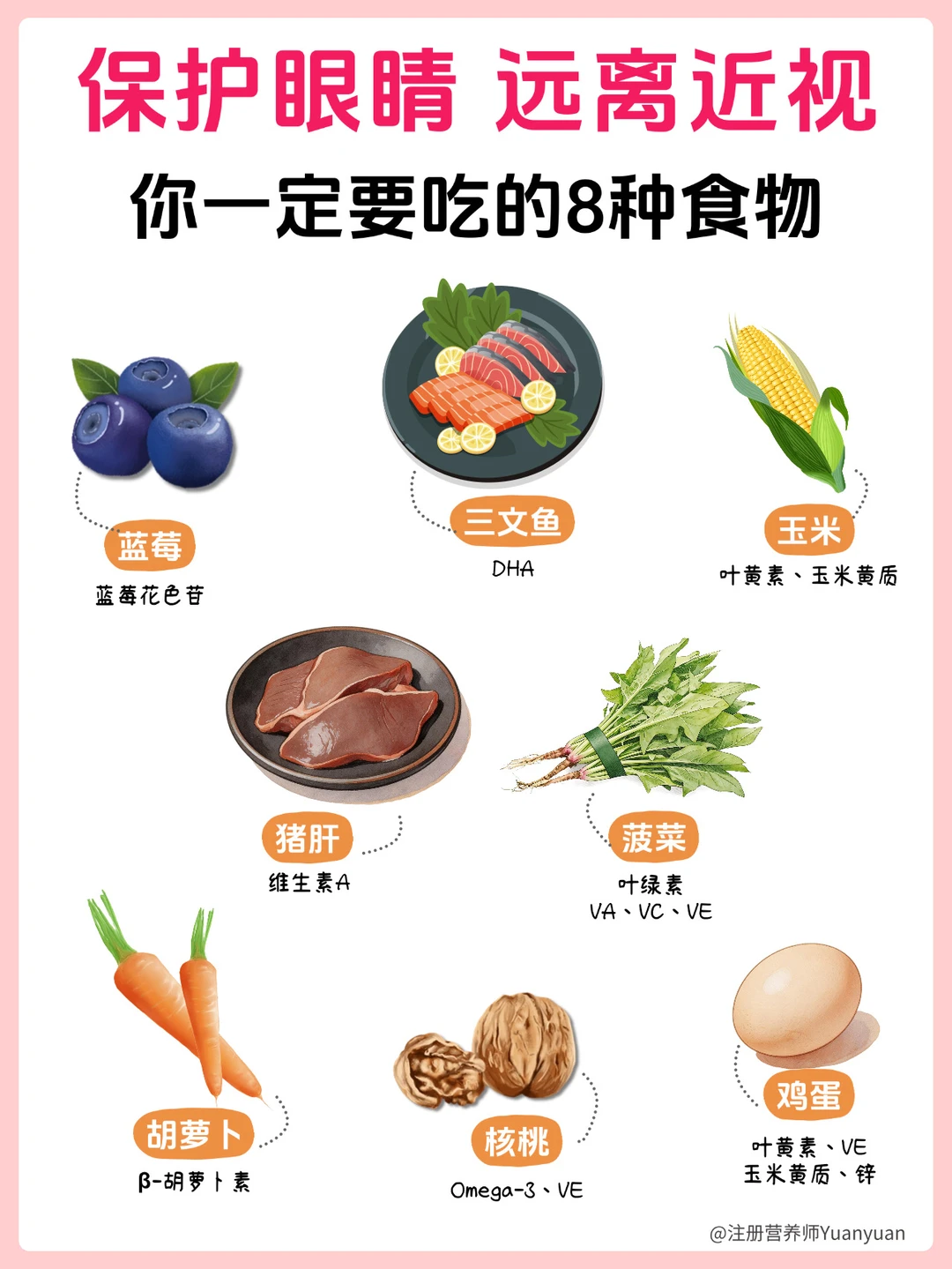 护眼要趁早 保护眼睛这些营养超给力