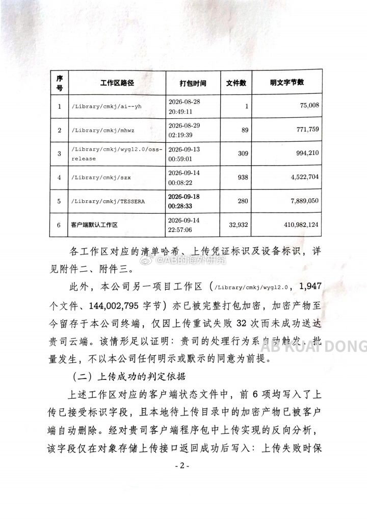 还真有较真的公司，就智谱 ZCode 擅自上传开发数据事件，公开发函了。

它们指责，ZCode 客户端网络请求指向新加坡主体，而服务协议签约主体，却是中国的北京主体，要求智谱说明本次上传的责任主体，以及是否发生国内信息，传输境外或存储。

如发生，要求提供出境备案材料，好家伙。 ​