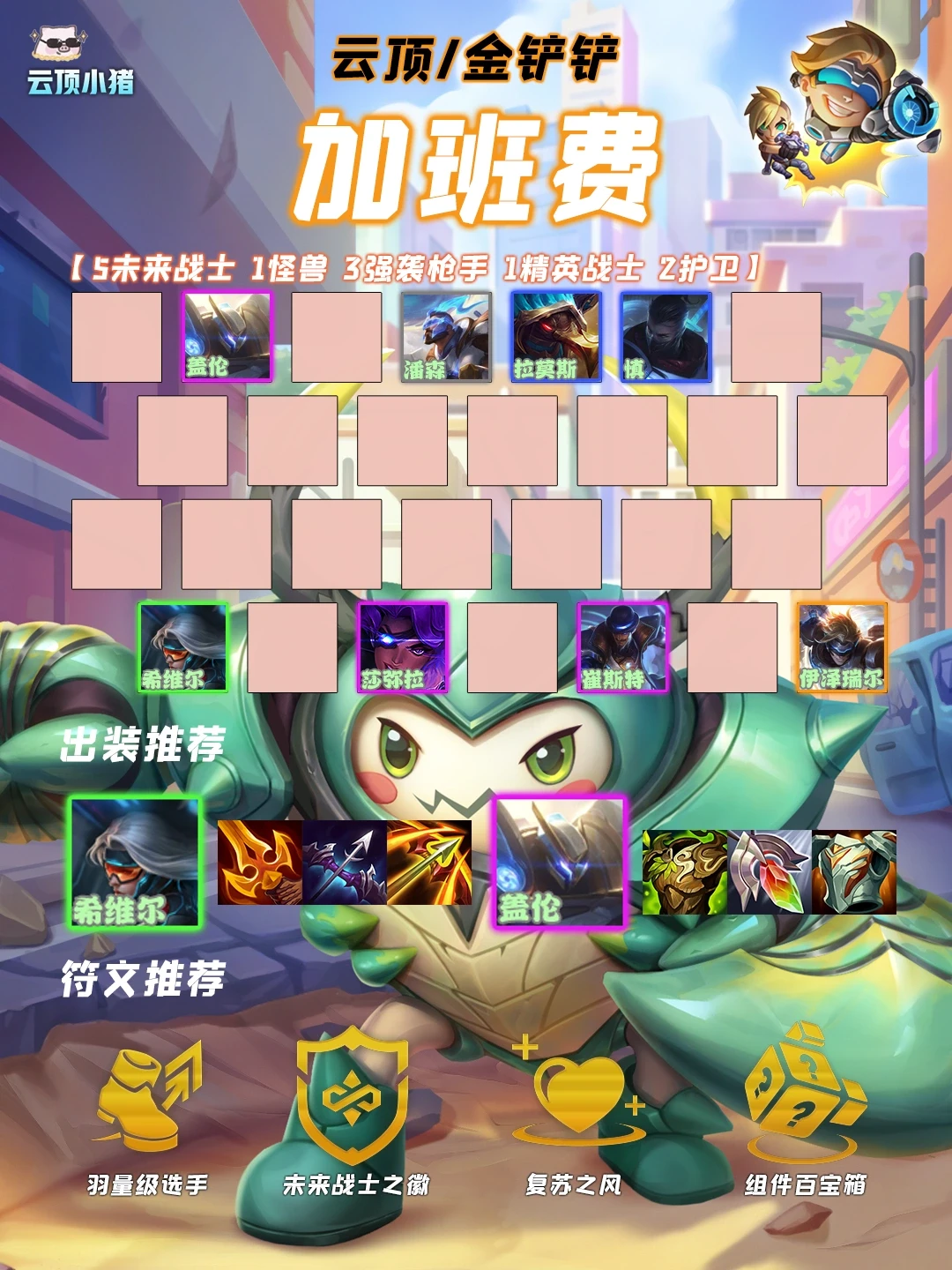 版本T1加班费！独家必吃分成型伤害爆炸！