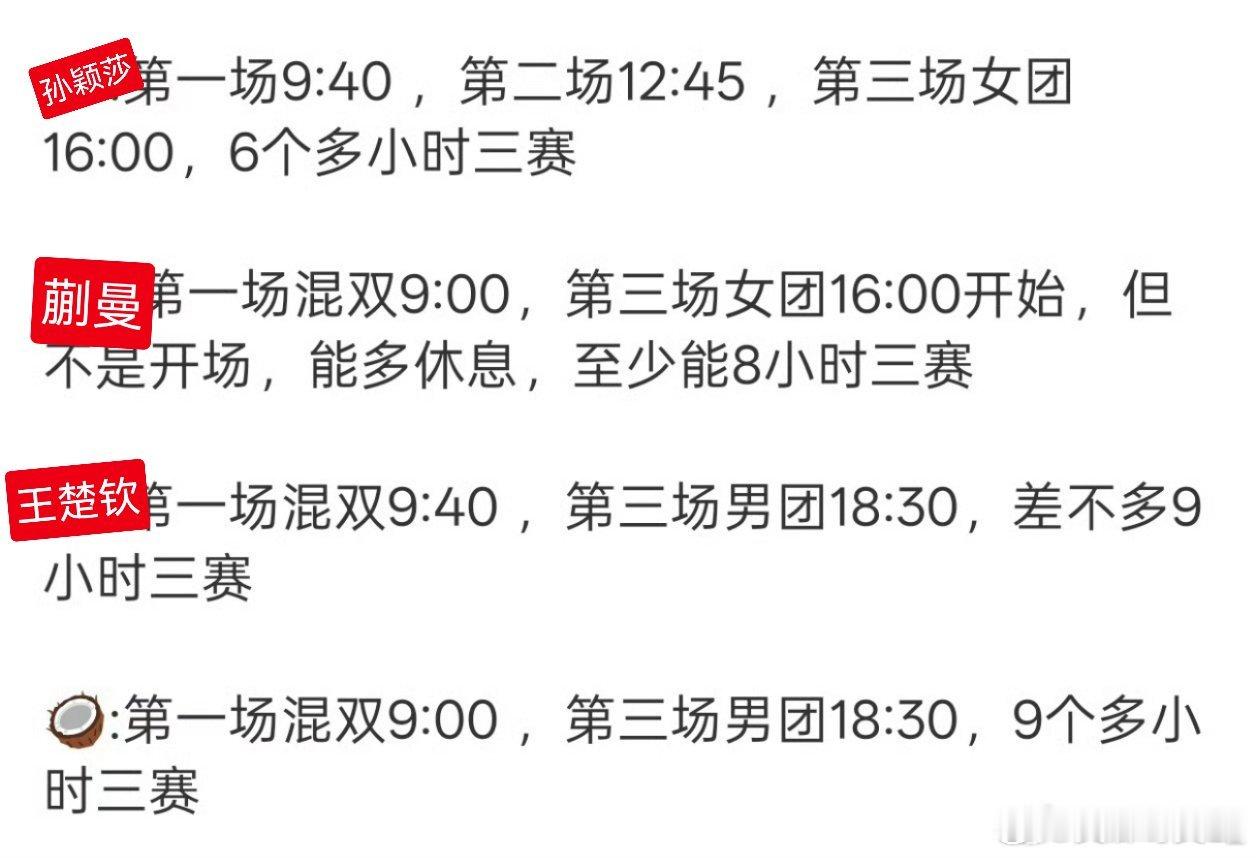 #王楚钦孙颖莎 亚运混双#有人关心一下刚伤退了几站比赛才回来打比赛的运动员的健康吗 ？这赛程真的闹麻了！ ​