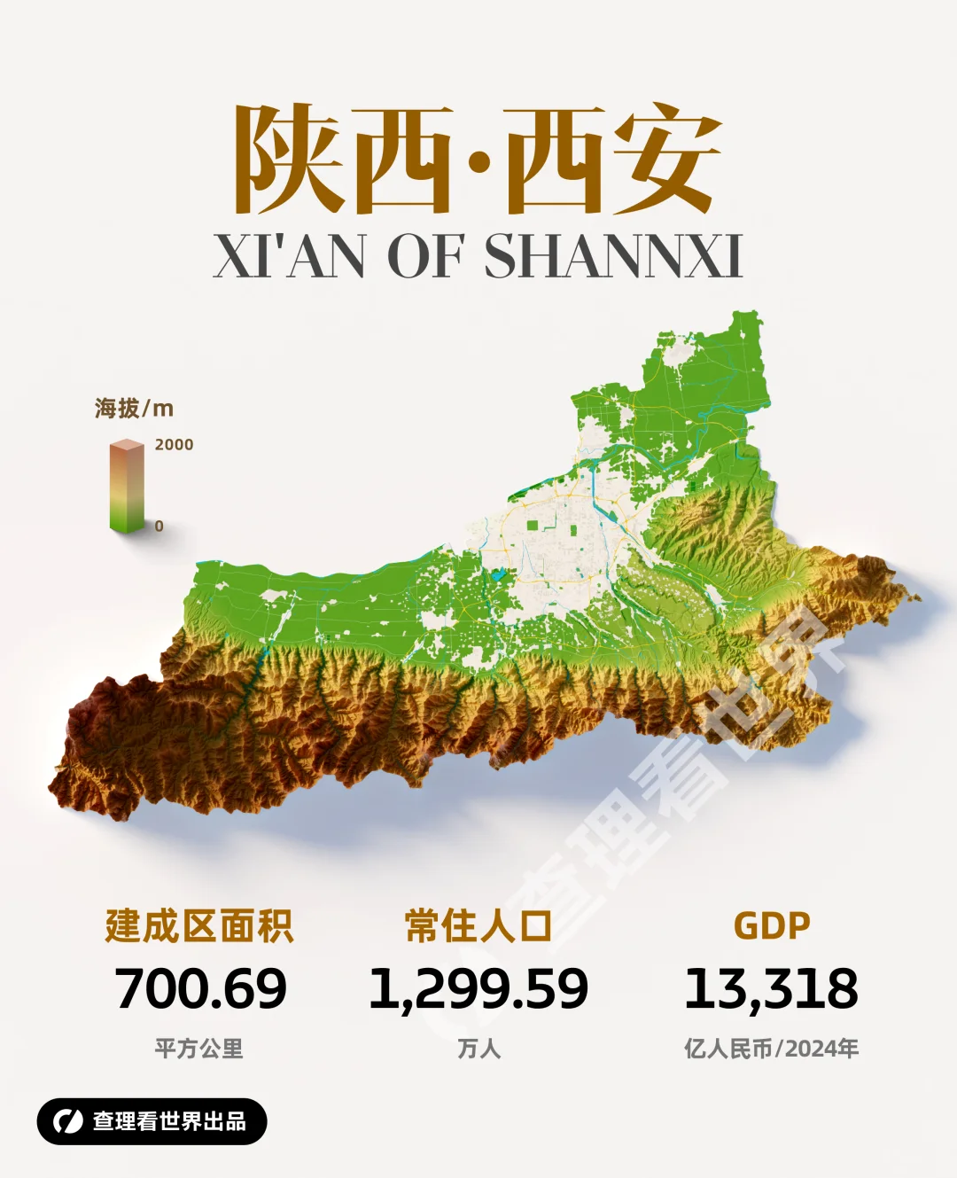 西安市高清3d地形地图