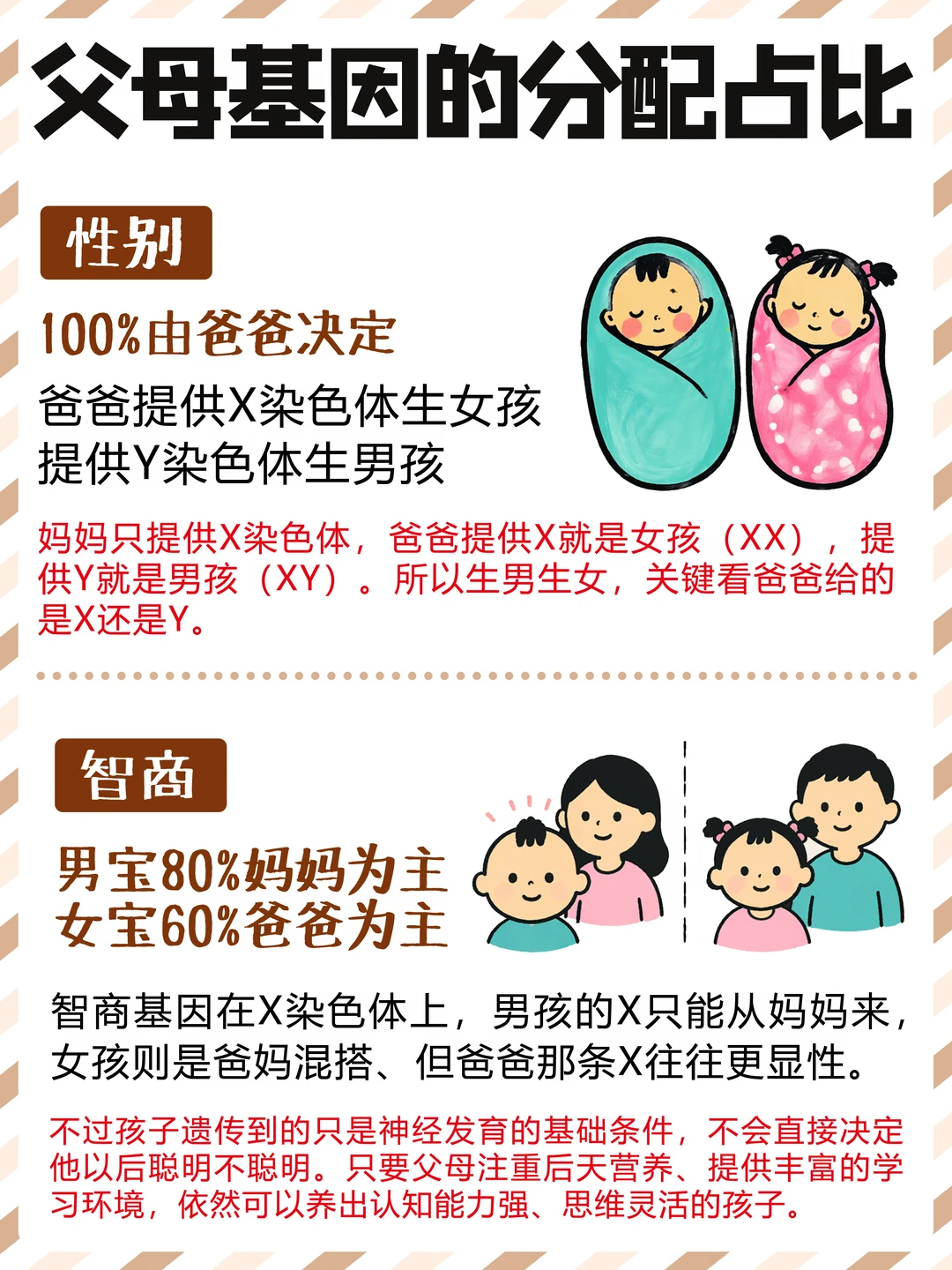 孩子随谁｜官方标准答案来啦⬇️