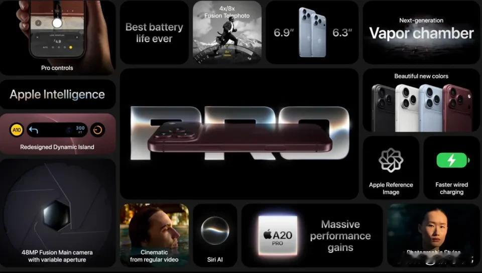 iPhone出折叠了，苹果史上最贵iPhone！折叠屏Duo起售价15999元