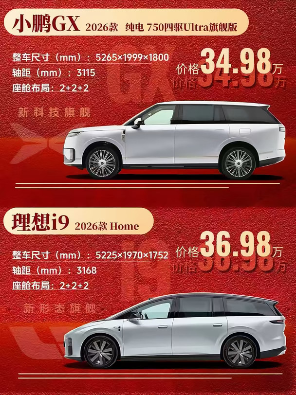 理想 i9 的舒适没输，可我更推荐小鹏 GX