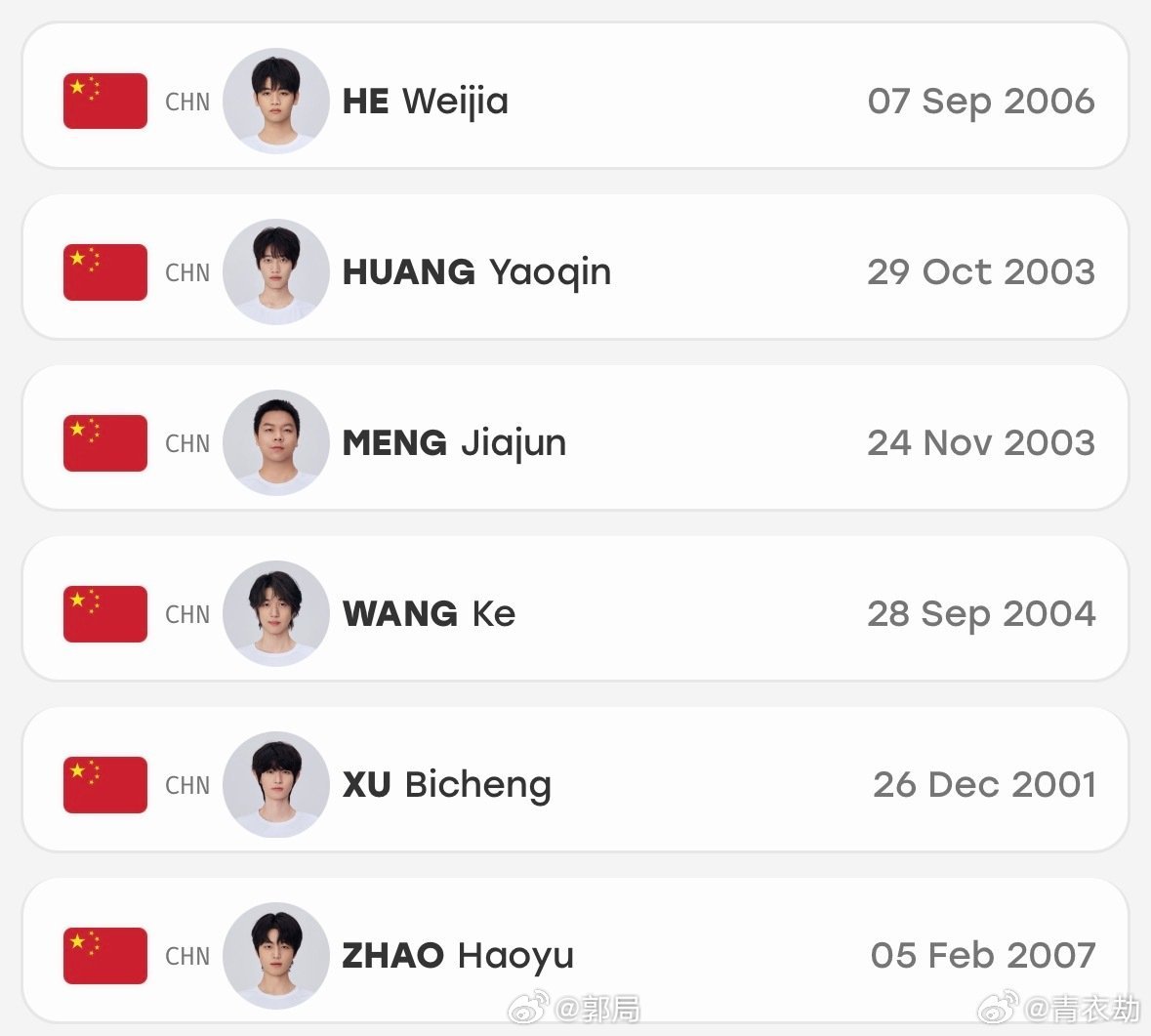 2026年名古屋亚运会电竞项目中国队公式照已正式公开，六位选手的官方定妆照成为关注焦点。#亚运会王者中国队公式照##一诺亚运会公式照##清融亚运会公式照# ​