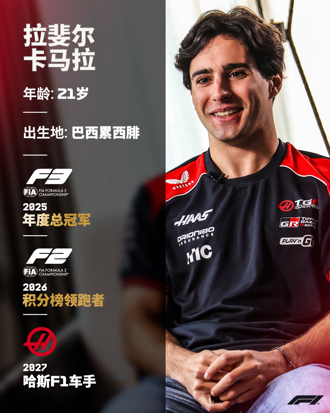 哈斯2027新秀车手是何许人也？

一张图带你认识拉斐尔·卡马拉⬇️

#F1[超话]# #哈斯车队官宣签约卡马拉# ​