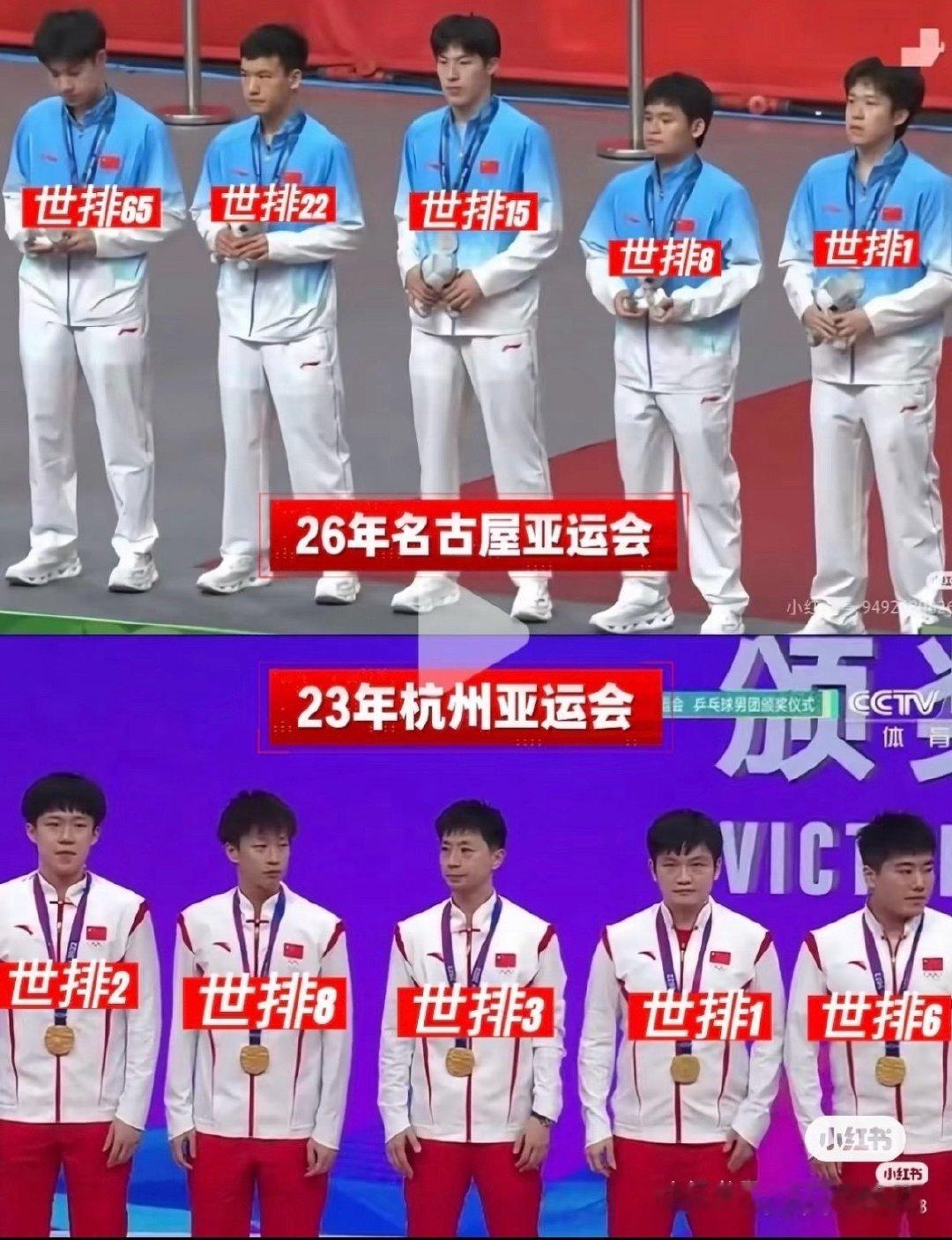 #杭亚vs名古屋国乒男团阵容差距##国乒男团三年从金牌到银牌# 杭州亚运会男团五人在世排前八，国乒男团新老交替现状，名古屋亚运会前十只有王楚钦、林诗栋。三年从金牌到银牌，阵容厚度自己会说话#张本智和说以前国乒场下还3位高手##亚运会[超话]# ​