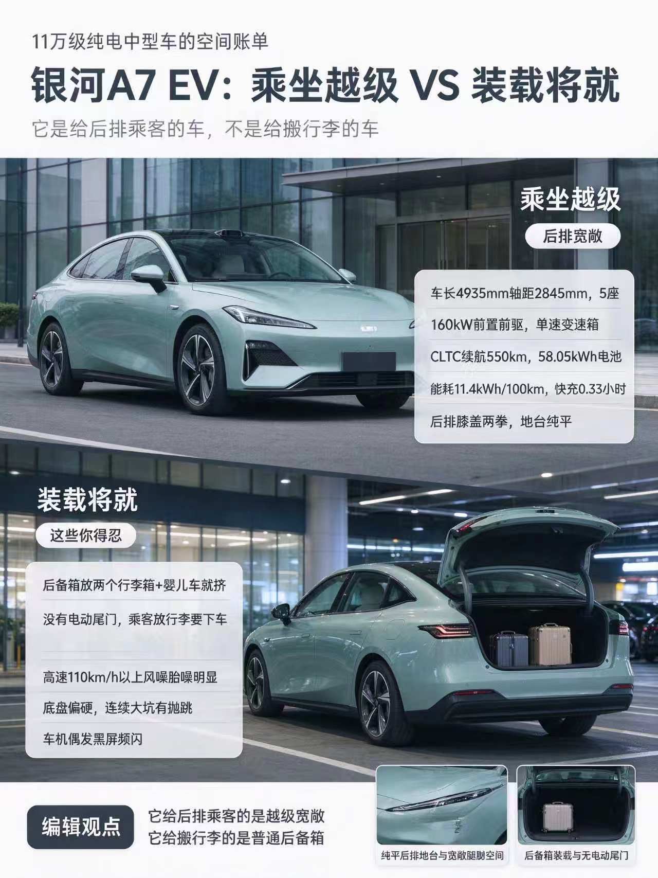 银河A7 EV：给后排乘客的越级体验
