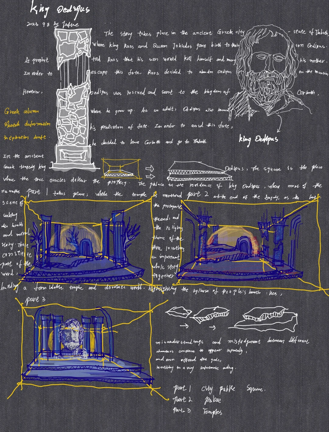 《俄狄浦斯王》——舞美设计——手绘方案
