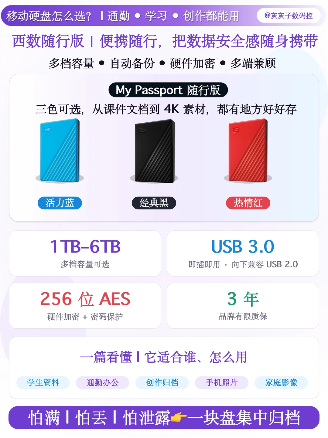 手机/电脑内存告急｜移动硬盘干货分享