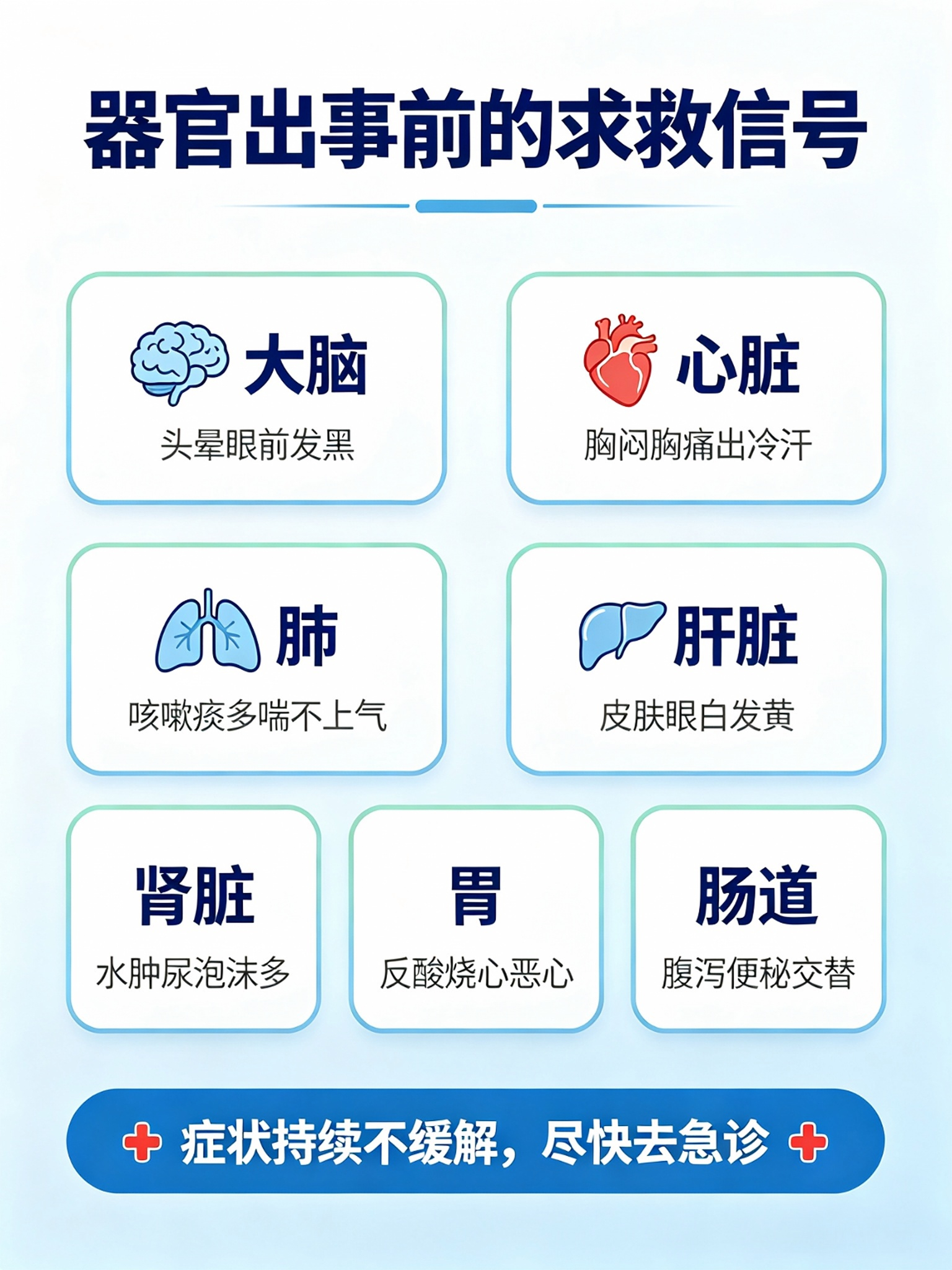 【#千万别忽视身体发出的求救信号#】#新郎婚礼当天去医院看病后离世#

医生提醒：身体各个器官出事前都会发求救信号，很多人却当成 "累了" 硬扛👇

1️⃣ 大脑求救：突然头晕、眼前发黑、意识丧失
2️⃣ 心脏求救：胸闷胸痛、出冷汗，胸口像被石头压住
3️⃣ 肺求救：容易咳嗽痰多、喘不上气
4️⃣  ​