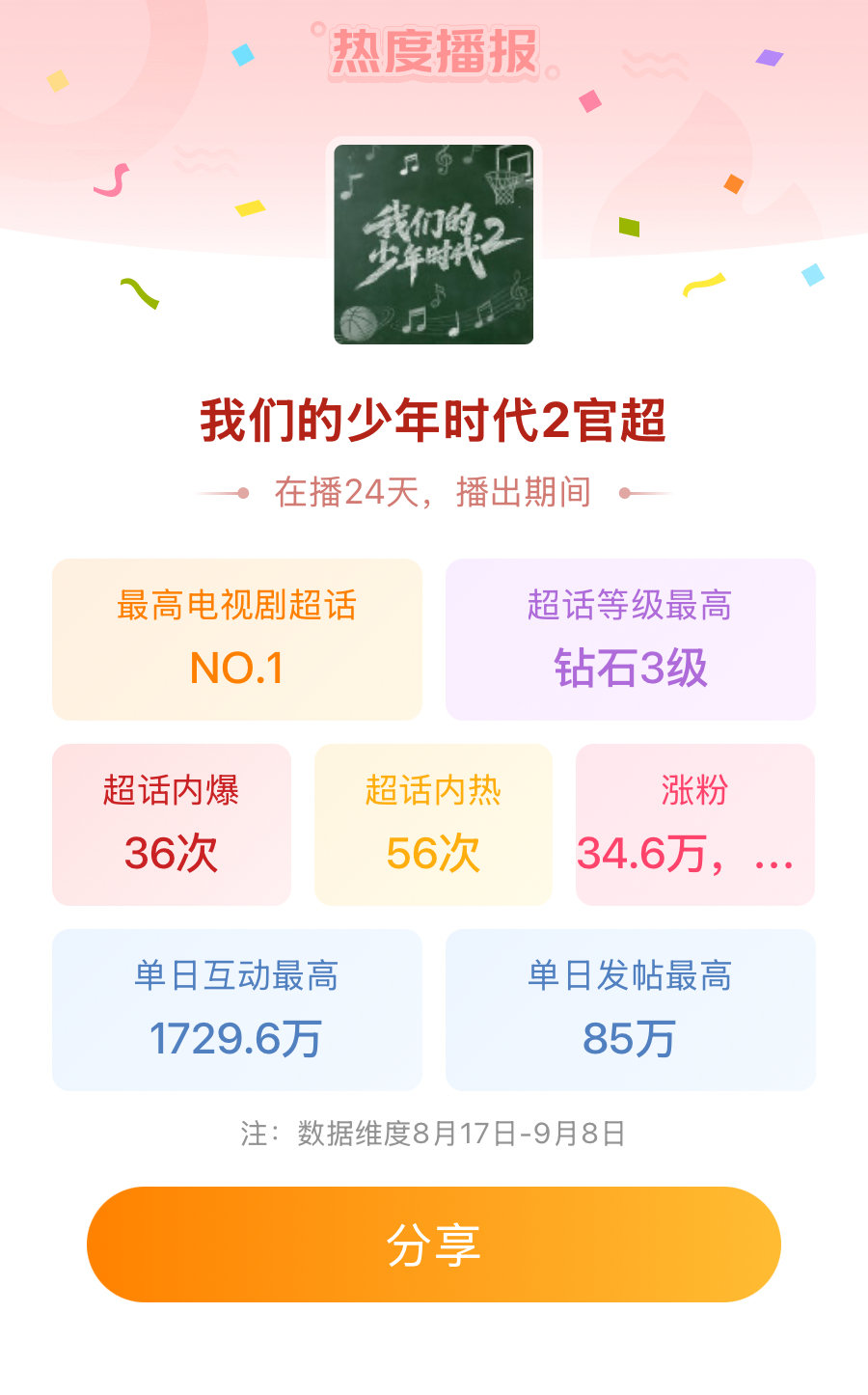 #我们的少年时代2官超[超话]##我们的少年时代2官超超话热播播报# ​