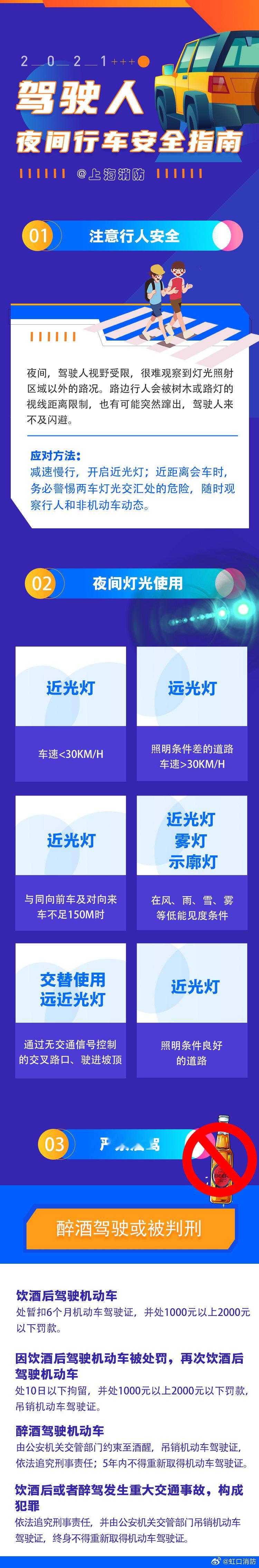 【夜间行车安全】大家娱乐的同时，一定要注意夜间行车安全，牢记喝酒不开车、开车不喝酒！#科普消防说##全民素养提升V计划# ​​​