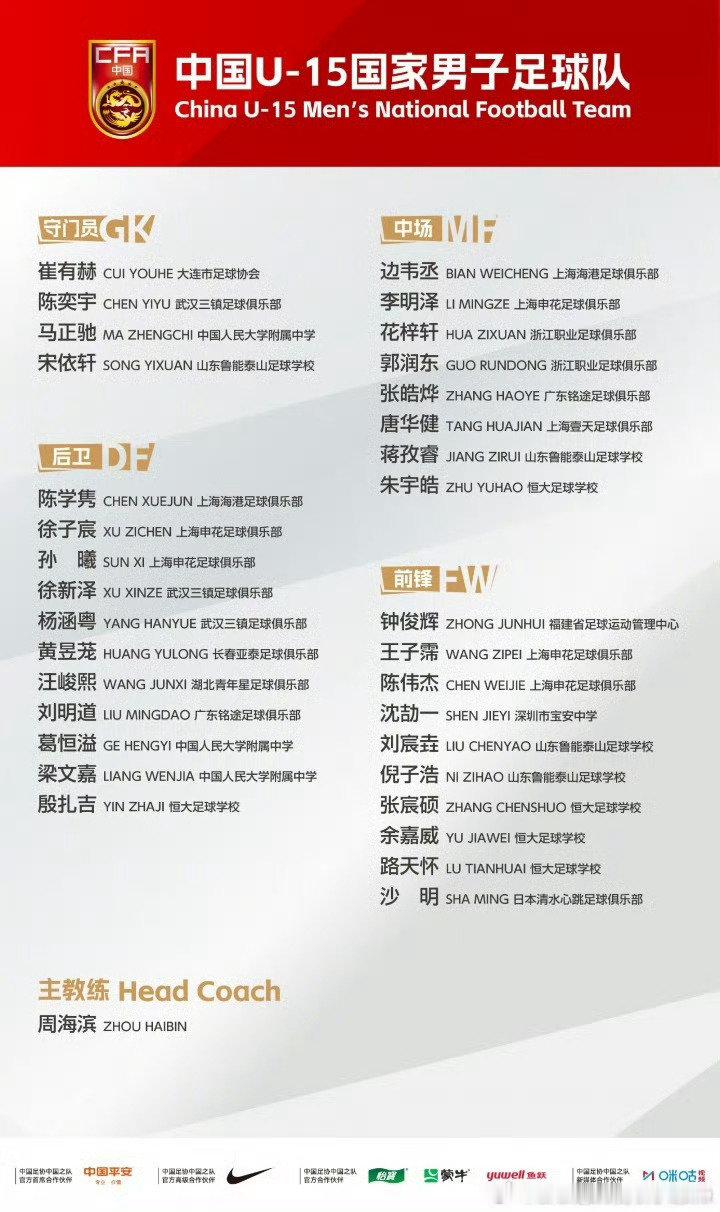 #U15国足新一期集训名单# 

今日，中国足协官方公布最新一期U15中国男足集训名单，中国U-15国家男子足球队定于2026年9月29日至11月2日赴辽宁省大连市组织年度第五期集训并出访阿塞拜疆参加国际足联U-15世界杯暨足球节。U15中国男足的主教练是周海滨。 ​