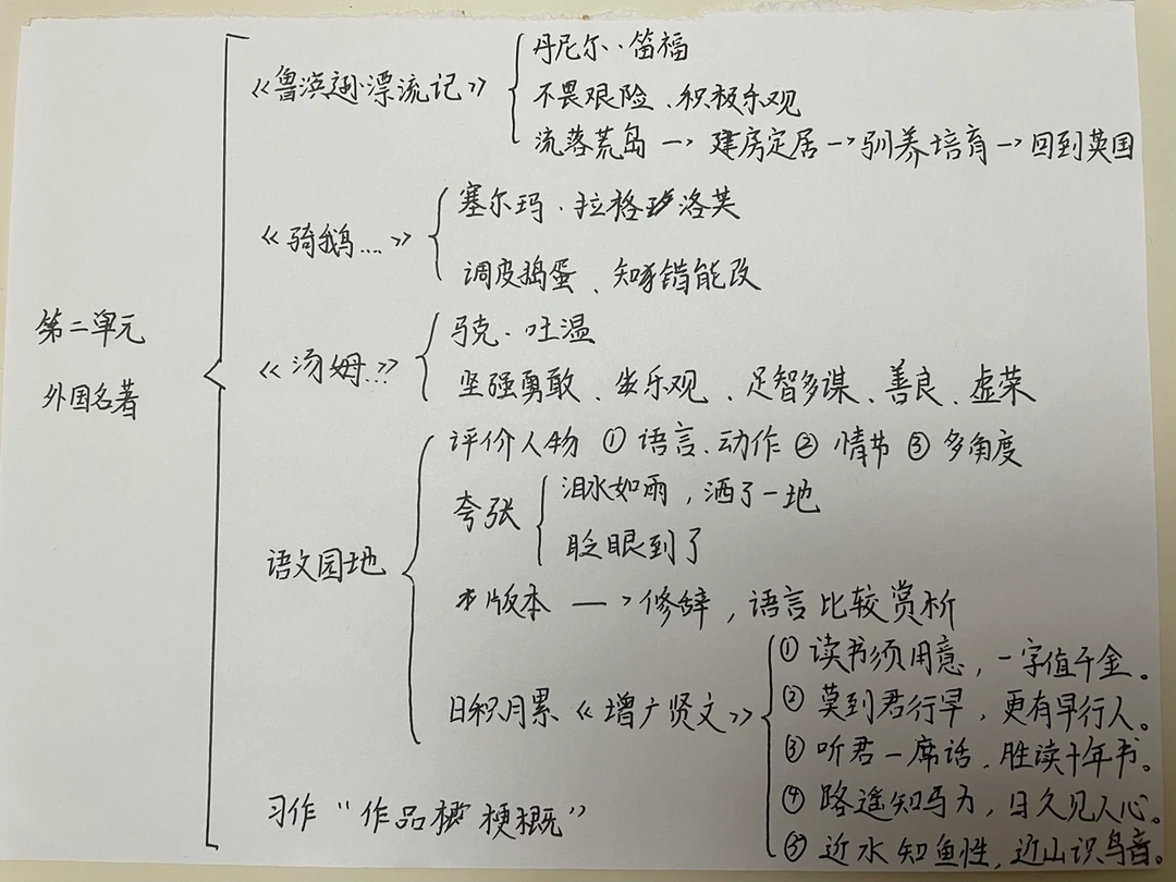 六下，语文第二、第三单元（概要）