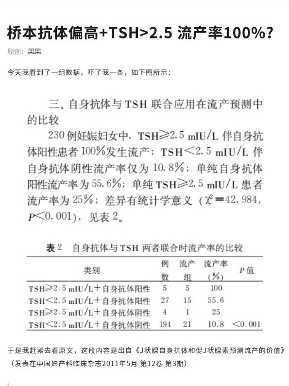 桥本备孕必看！TSH+抗体要在这个范围！