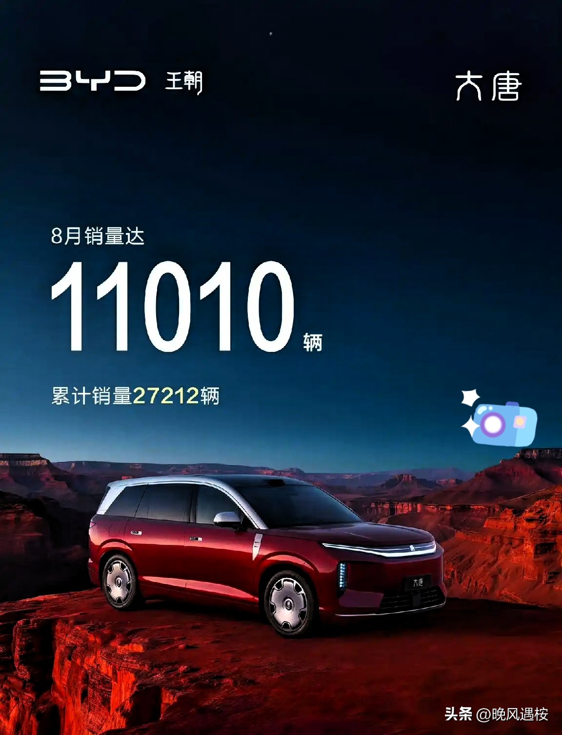 比亚迪大唐8月份销量11000台。
只能说还可以，但不及我预期，我预期的是1.5万左右。

也不及路天自己说的日产五百台的预期。

从目前车主反馈来看，950续航加万元选装包的版本至今还没开始交付，盛世版的交付进度同样跟不上节奏。
 
接下来市场怎么变化，就要看钛9还有海狮08上市之后，会不会分流走
