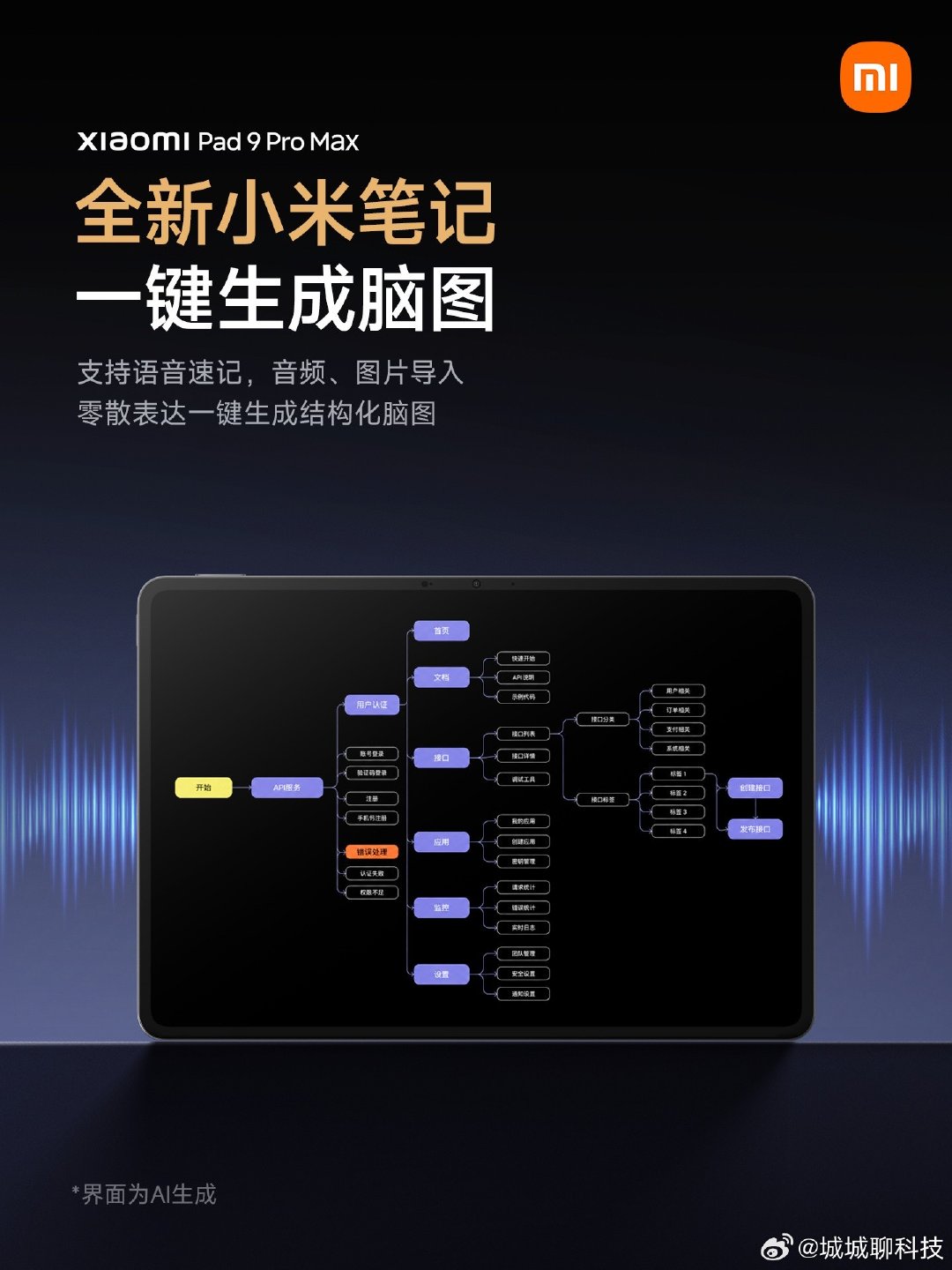 小米平板9 Pro Max将于9月7日19点，首发小米澎湃OS 4。 ​